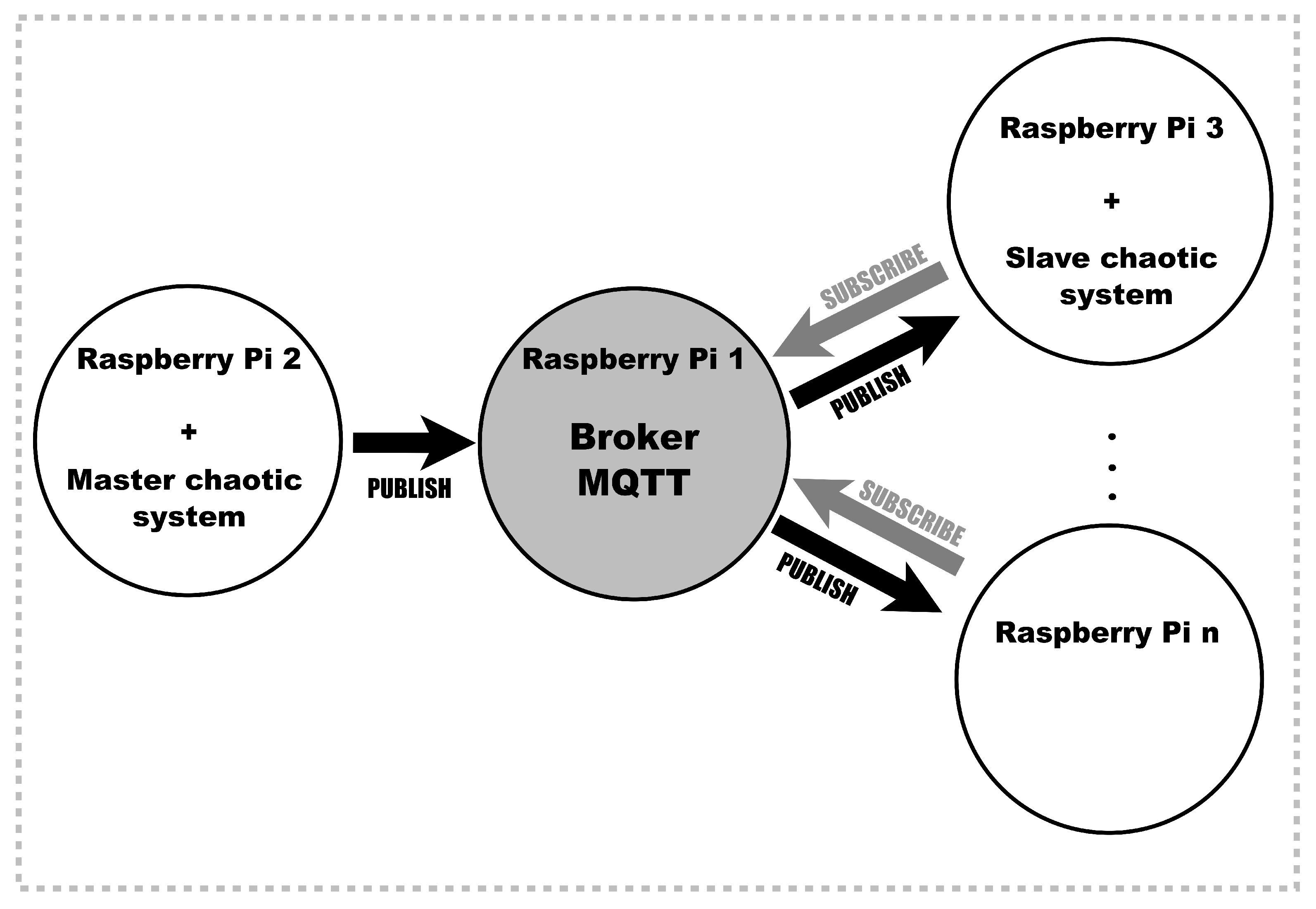 Mathematics 10 01907 g011