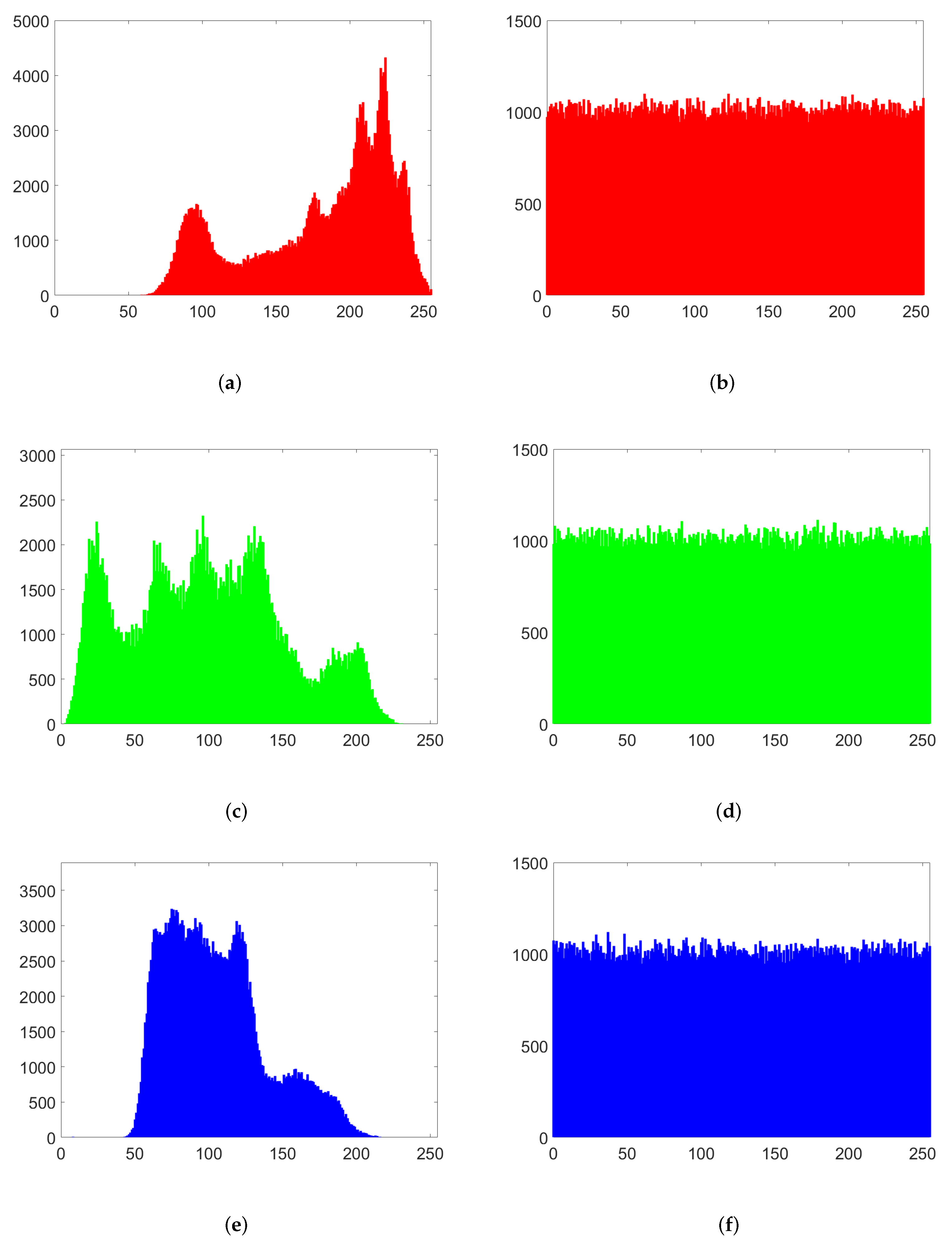 Mathematics 10 01907 g018