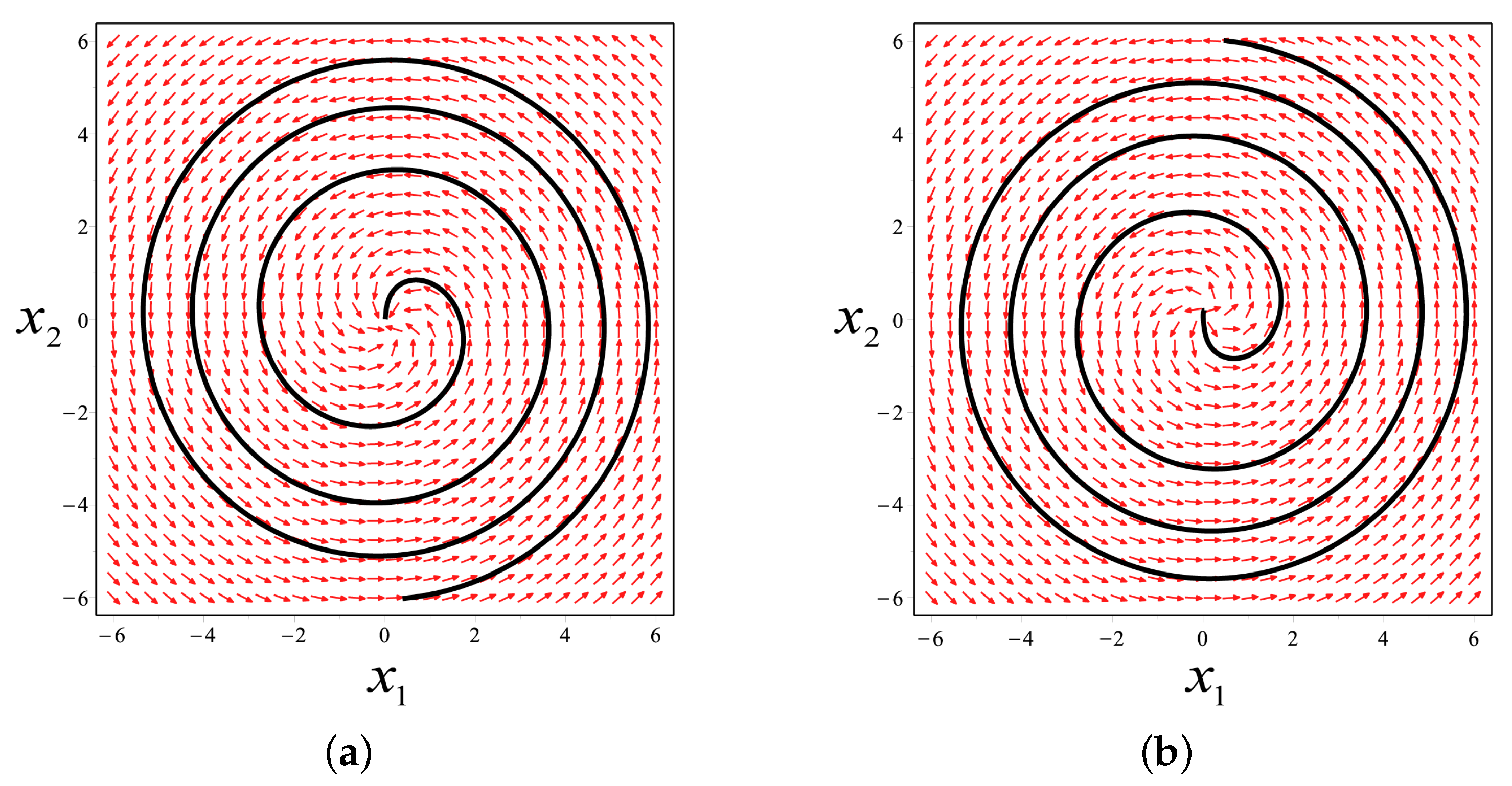 Mathematics 10 01908 g002
