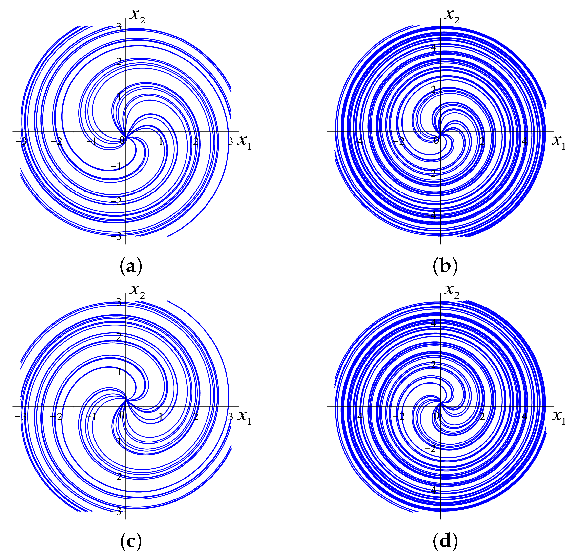 Mathematics 10 01908 g003