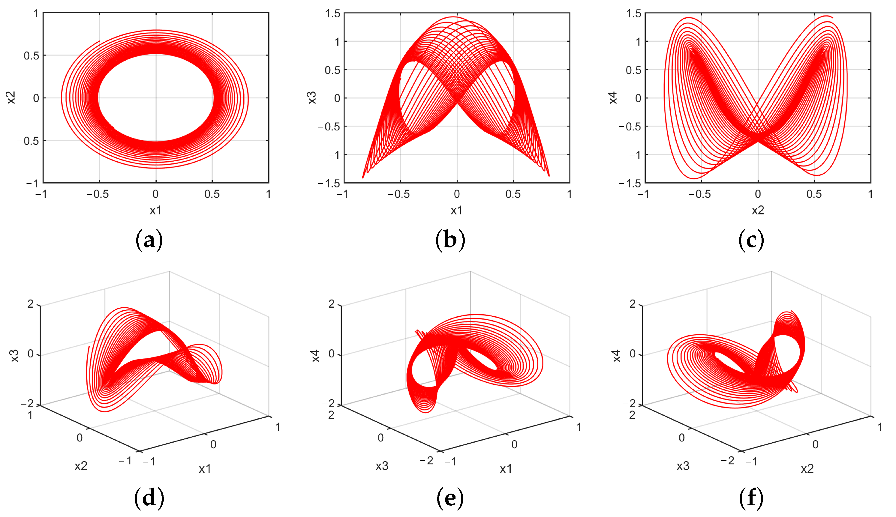 Mathematics 10 01908 g010