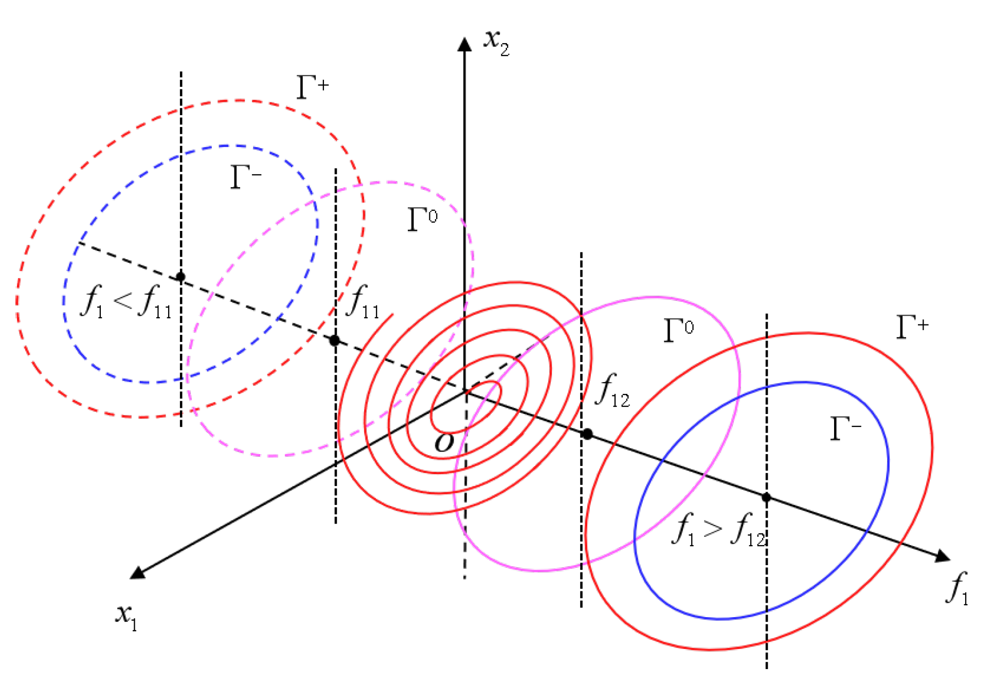 Mathematics 10 01908 g011