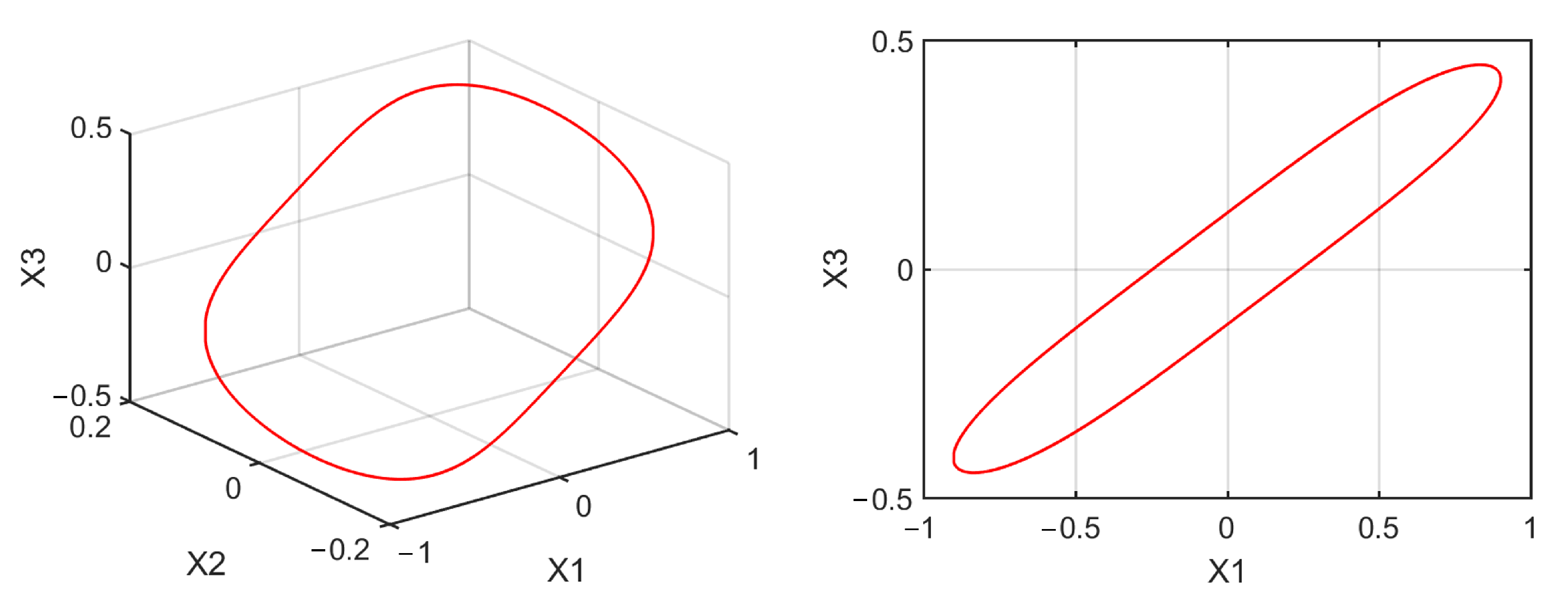 Mathematics 10 01908 g0a1