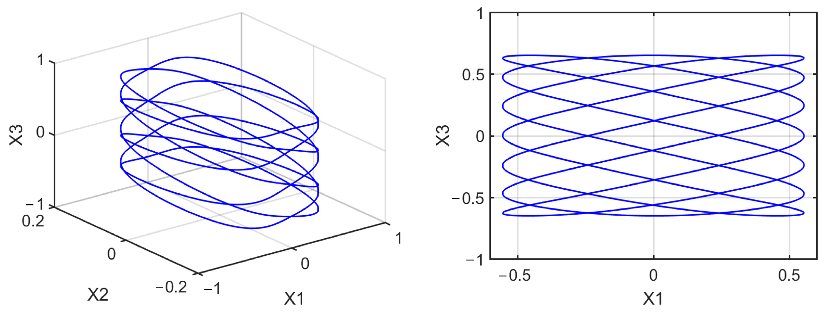 Mathematics 10 01908 g0a15