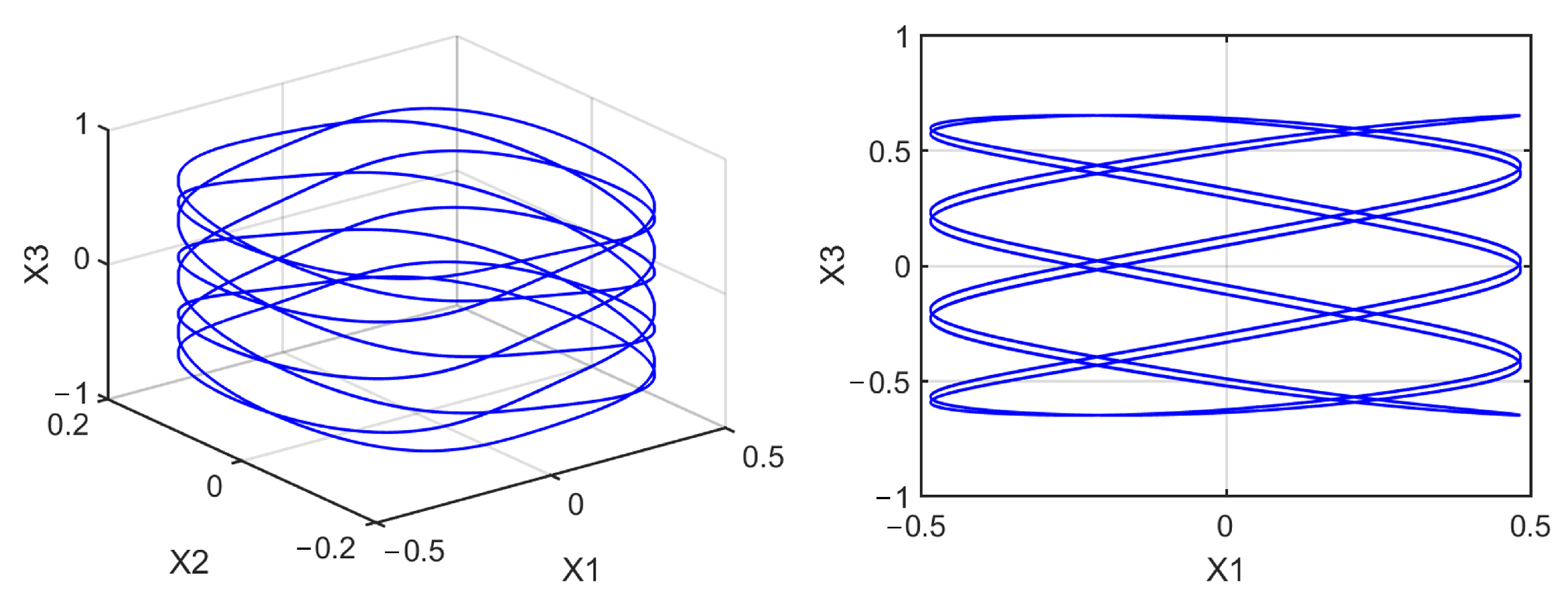 Mathematics 10 01908 g0a16