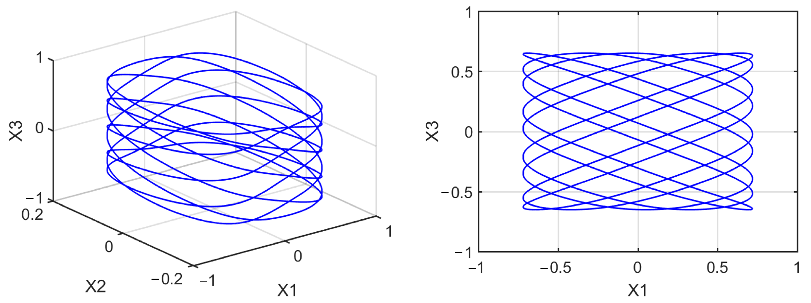 Mathematics 10 01908 g0a17