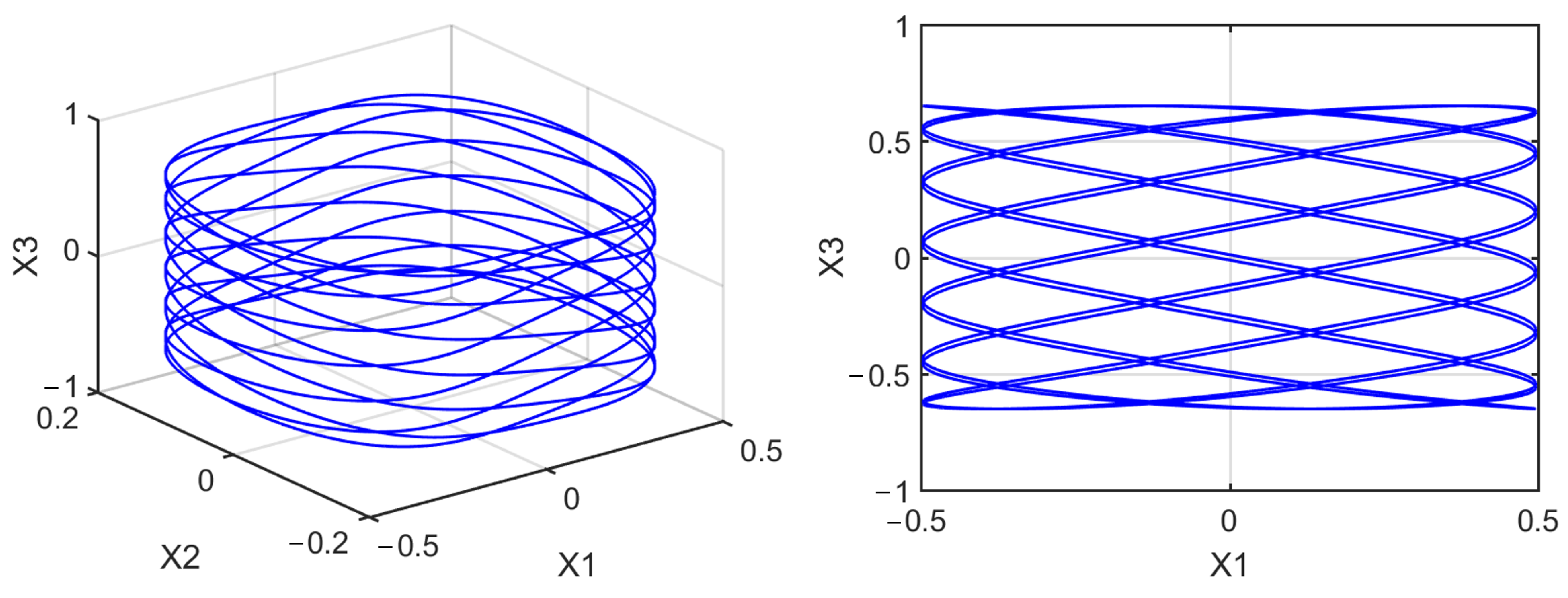 Mathematics 10 01908 g0a19