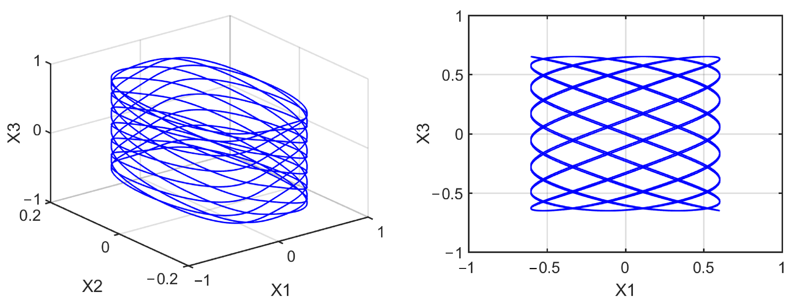 Mathematics 10 01908 g0a20