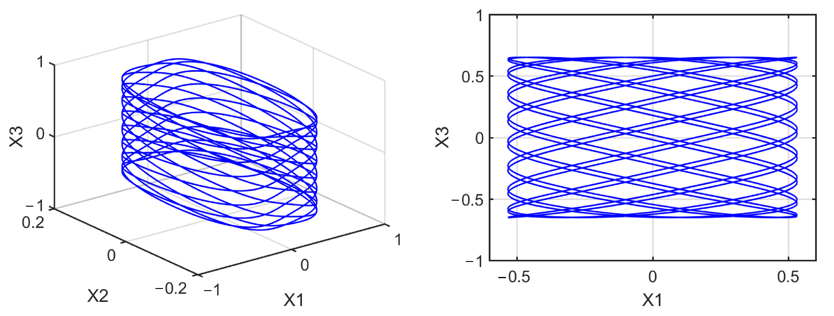 Mathematics 10 01908 g0a21