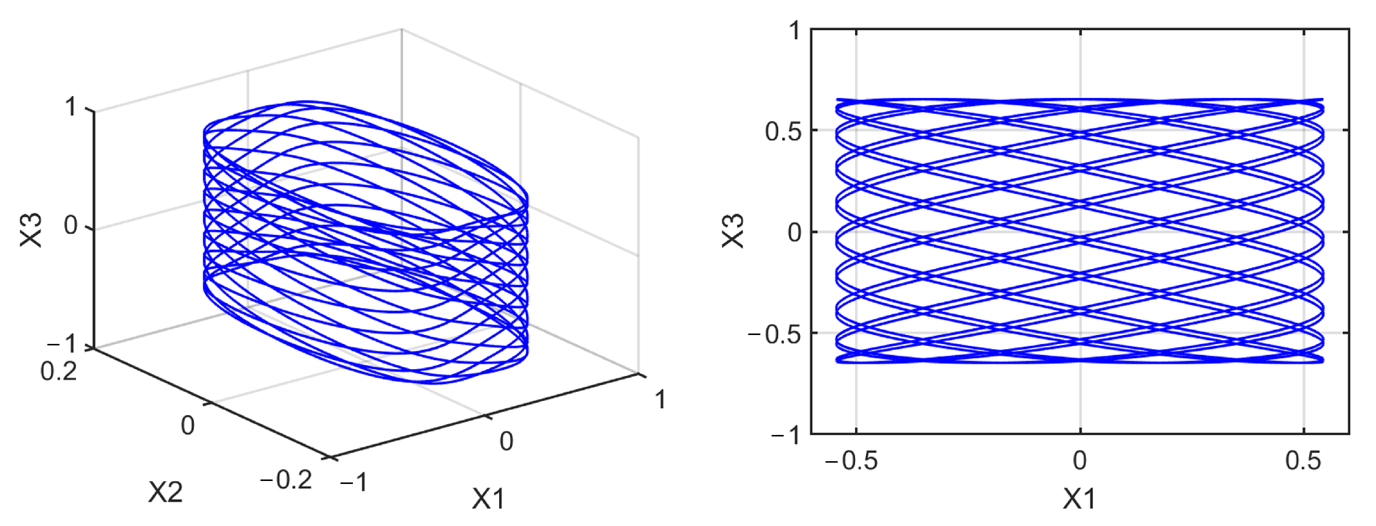 Mathematics 10 01908 g0a23