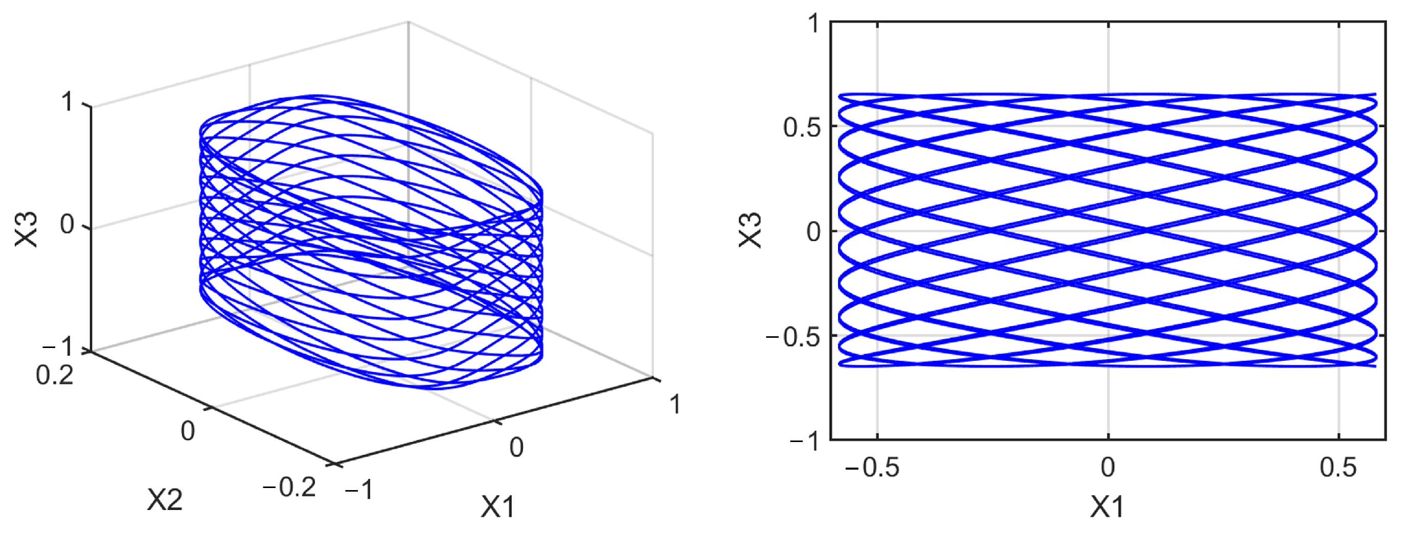 Mathematics 10 01908 g0a24