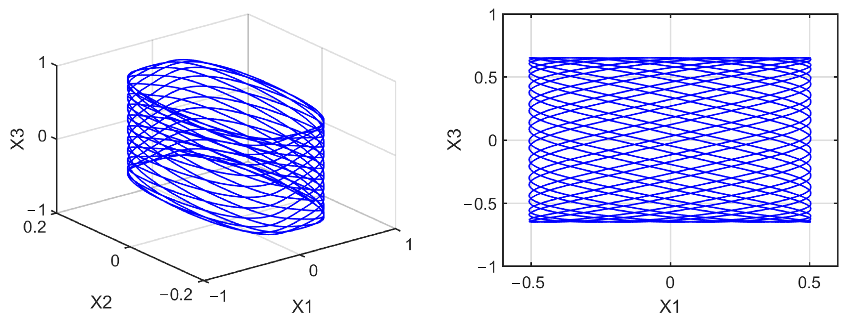 Mathematics 10 01908 g0a26