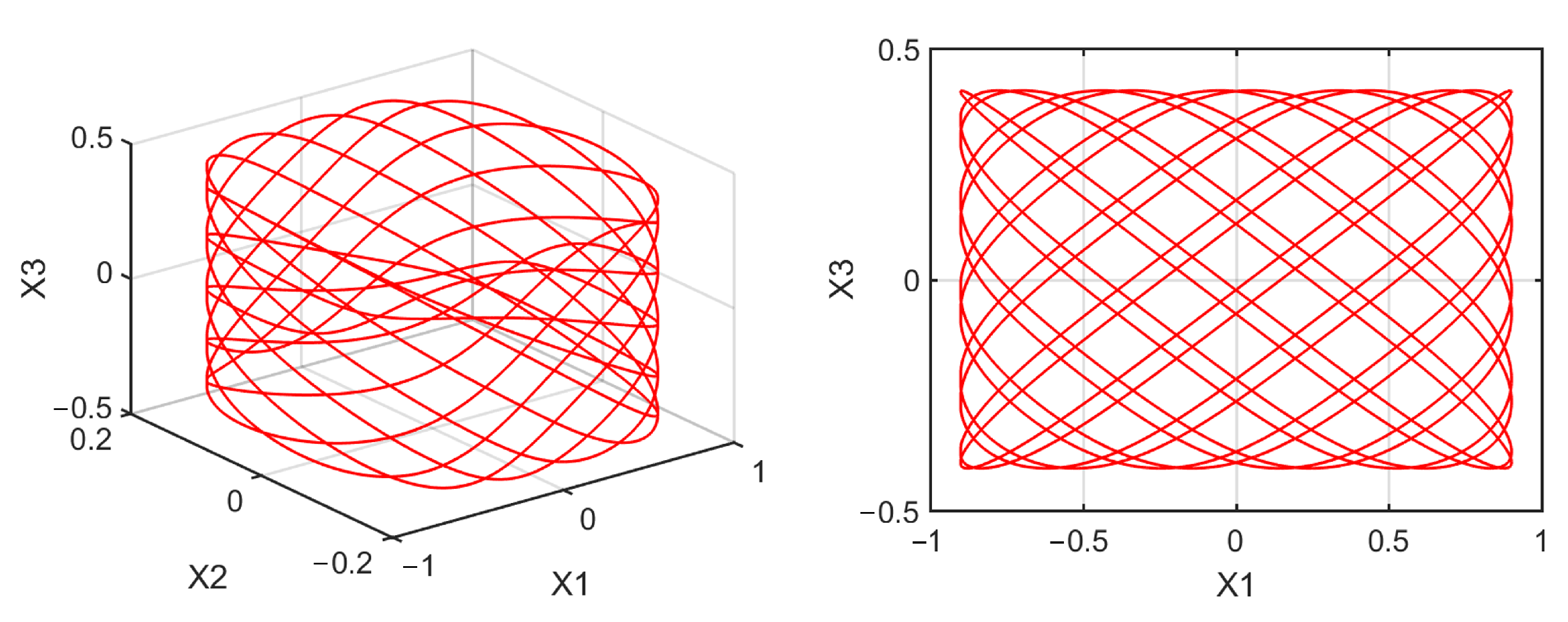 Mathematics 10 01908 g0a9