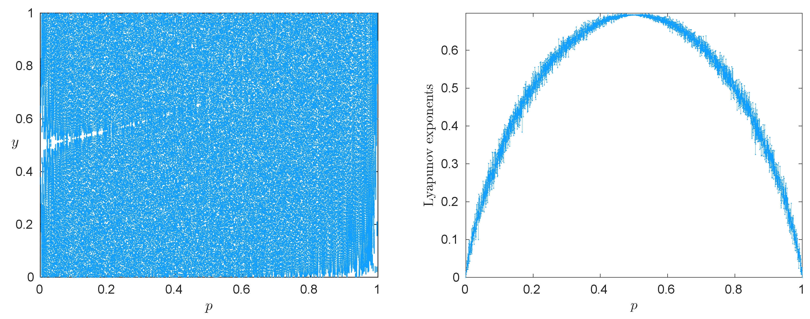 Mathematics 10 01910 g003 550