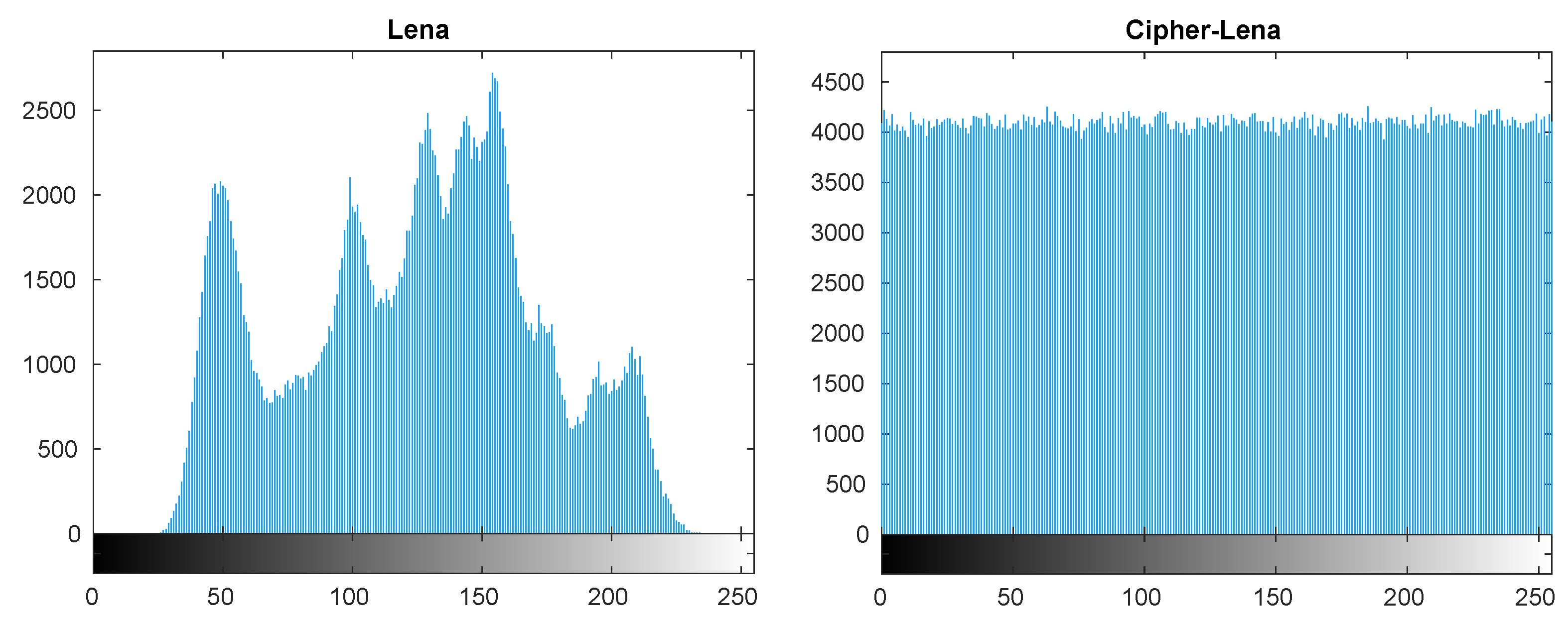 Mathematics 10 01910 g007a 550