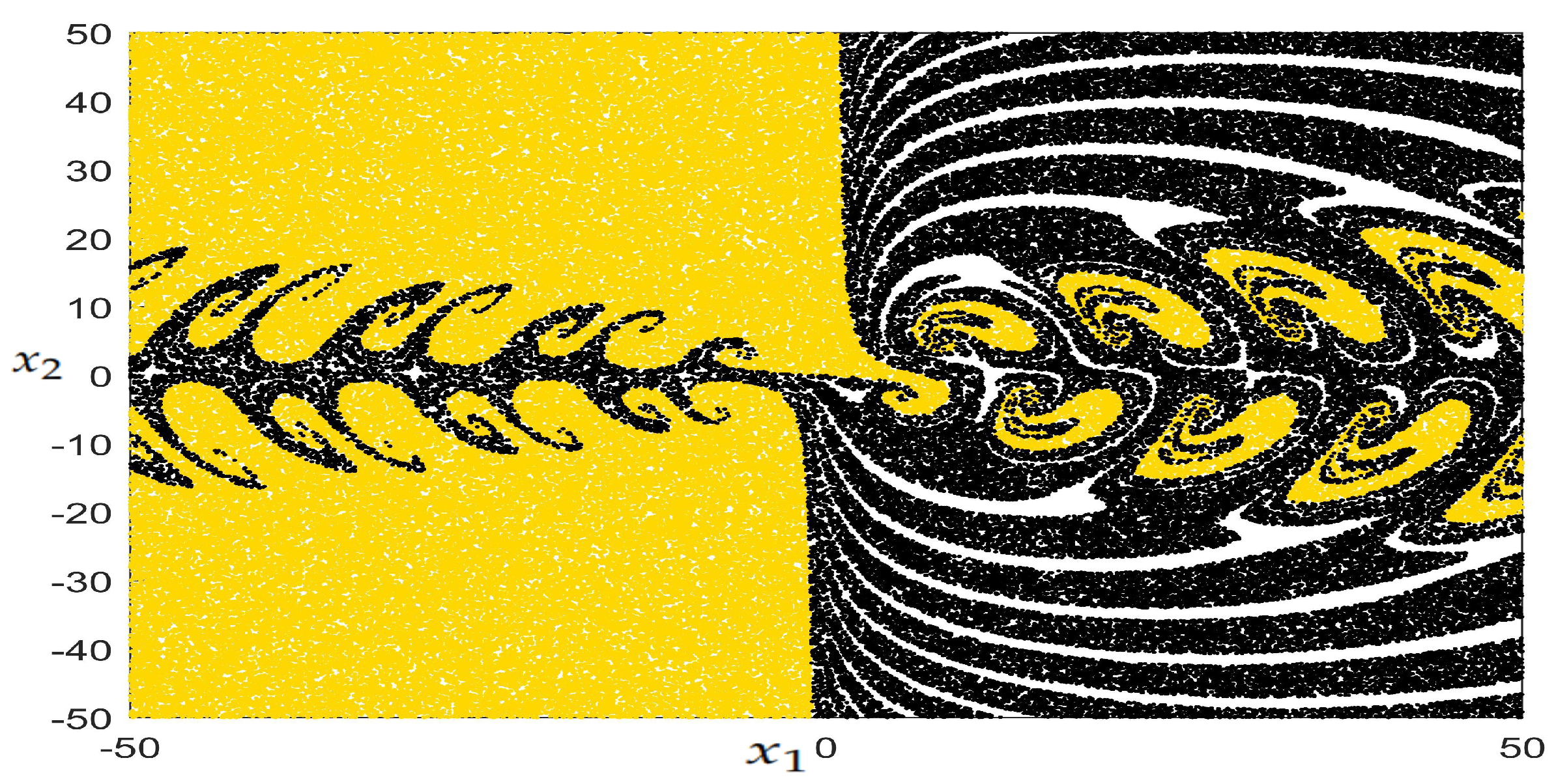 Mathematics 10 01914 g002