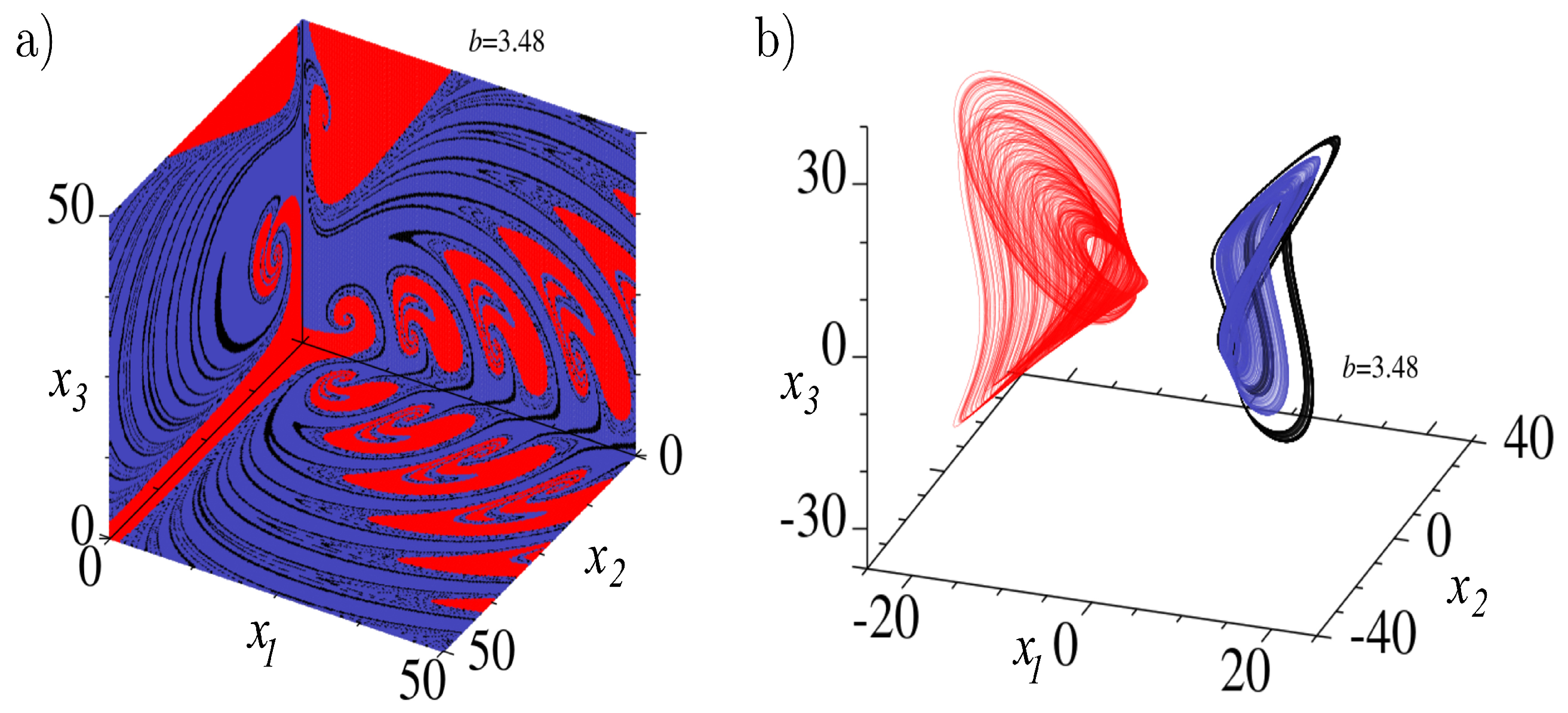 Mathematics 10 01914 g003