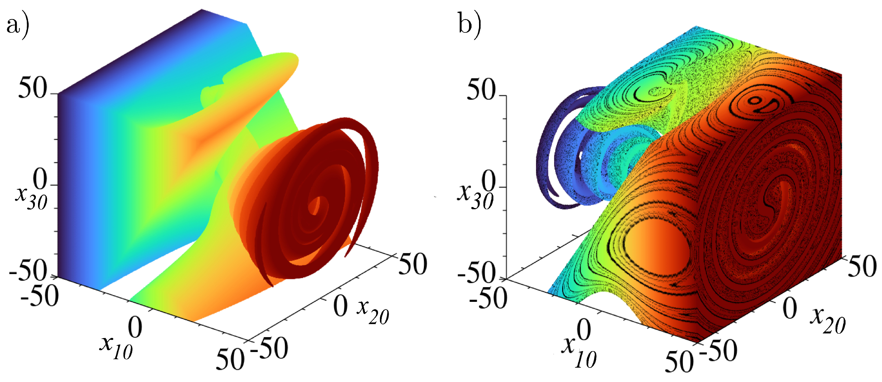 Mathematics 10 01914 g004
