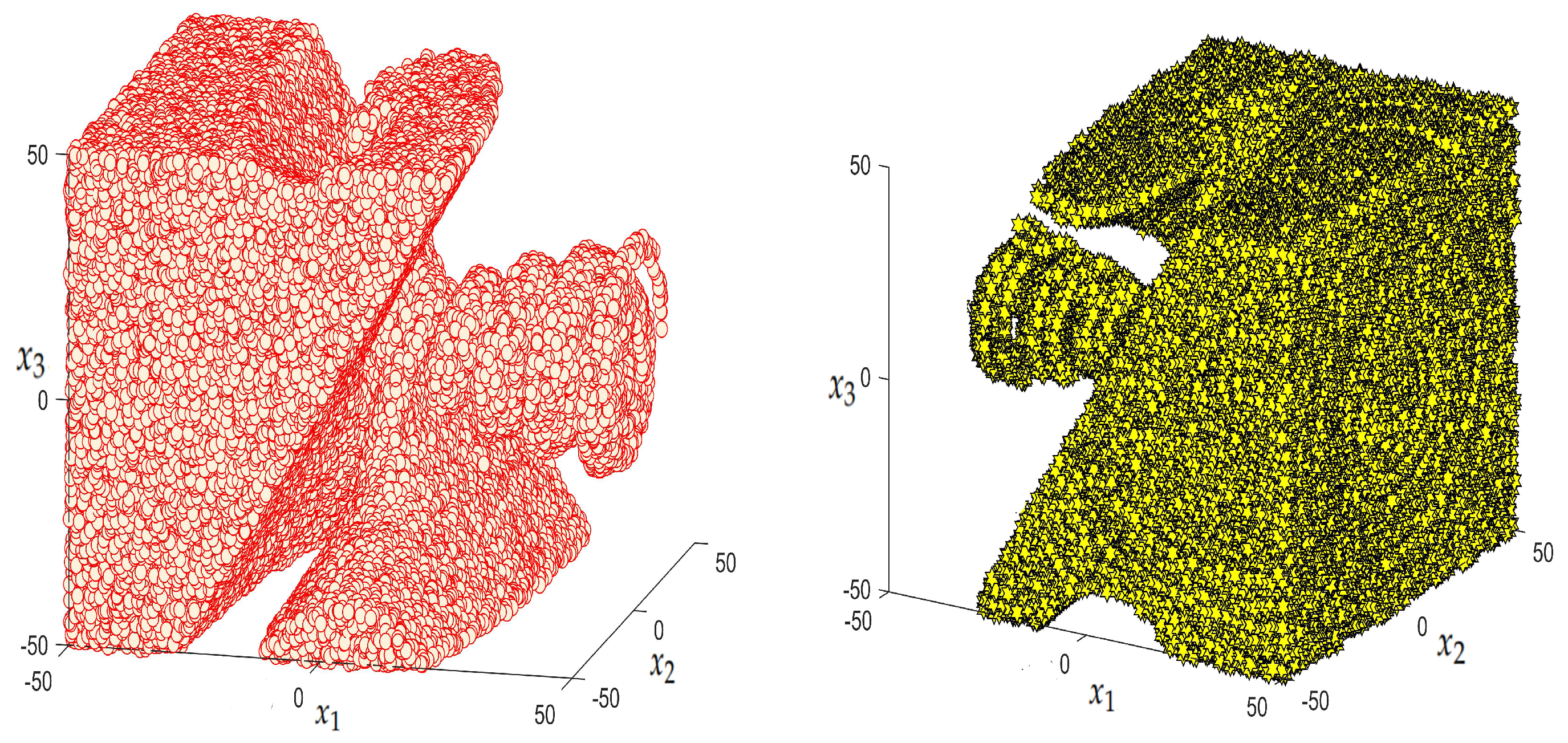 Mathematics 10 01914 g005