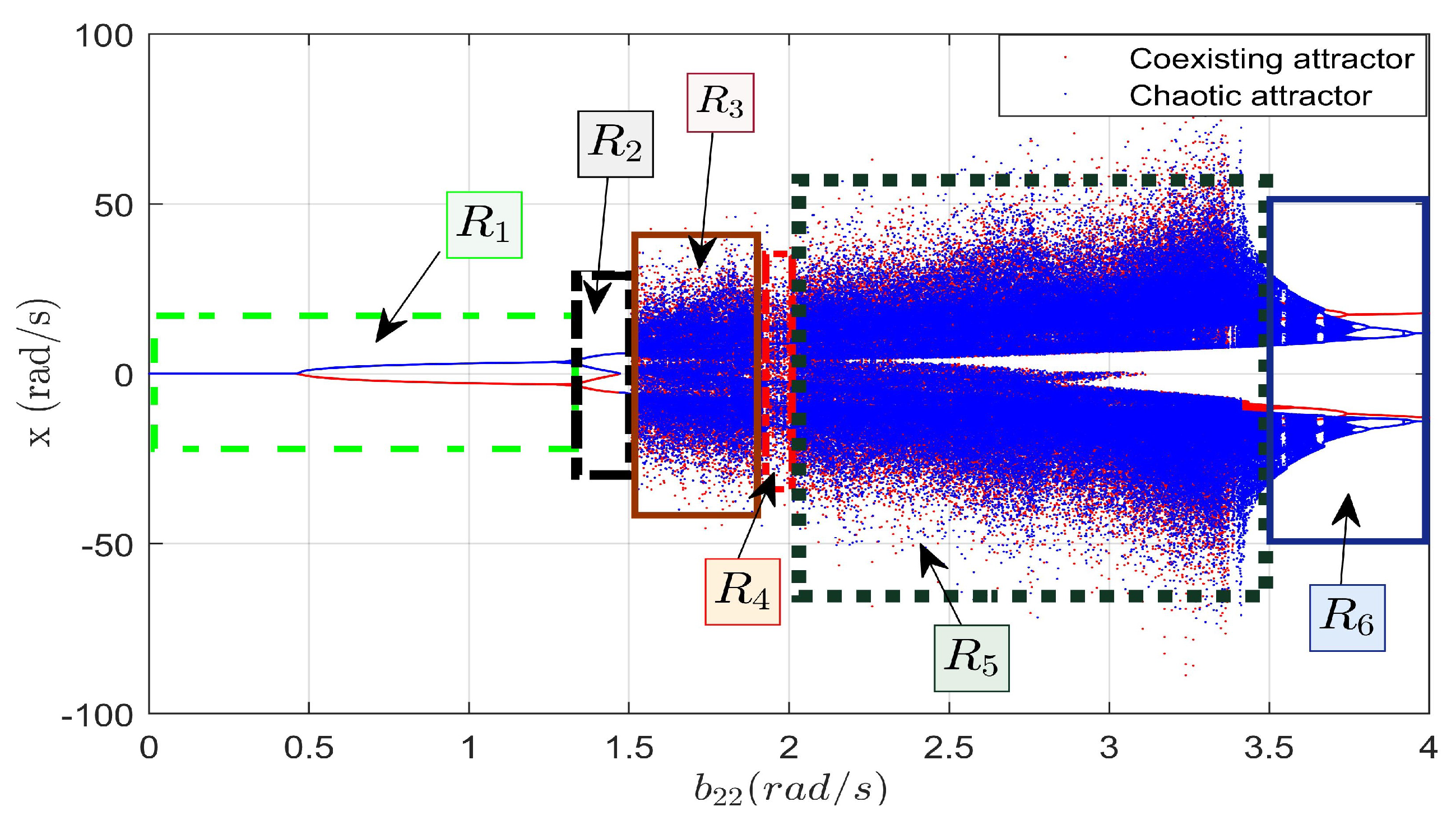 Mathematics 10 01914 g006