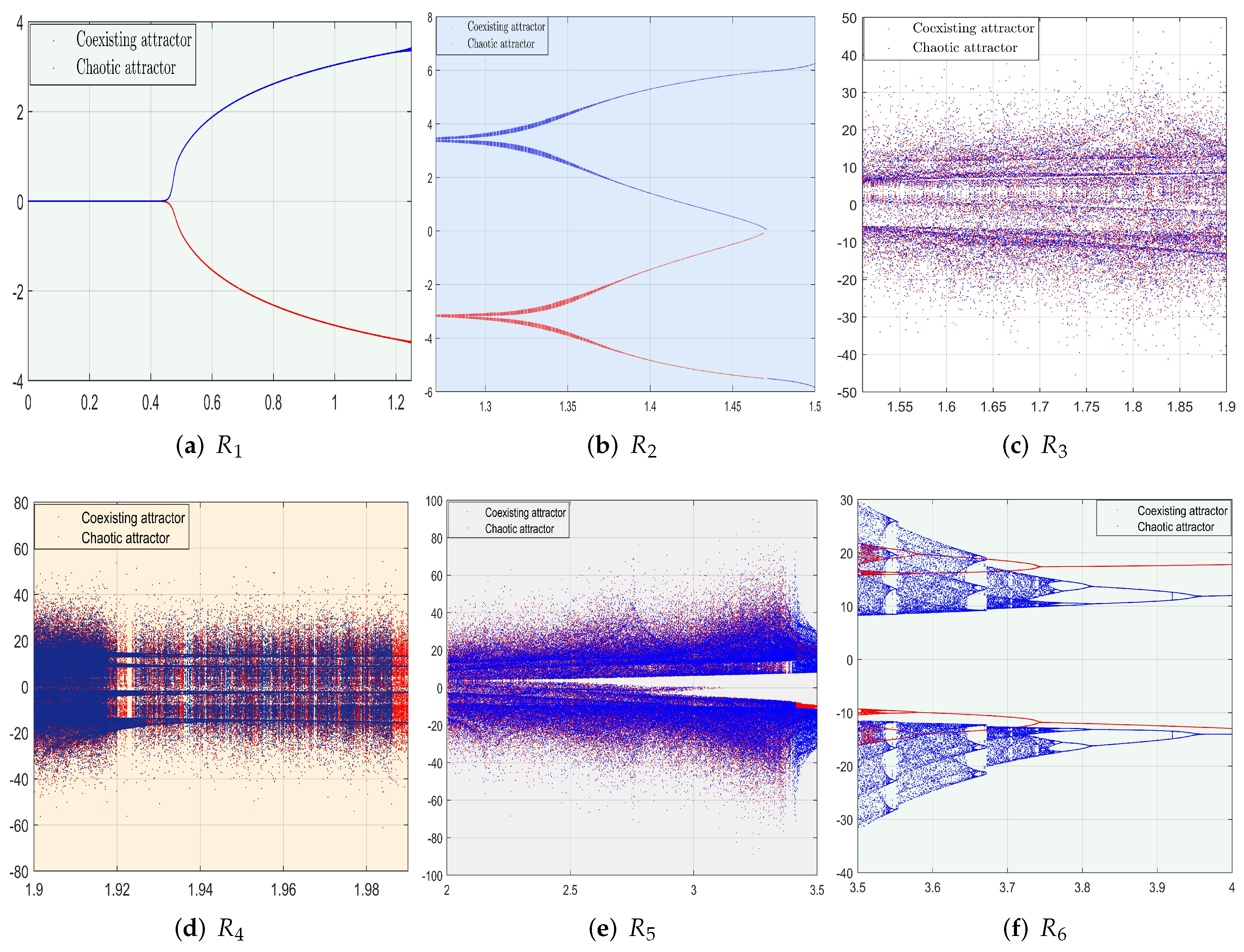 Mathematics 10 01914 g007