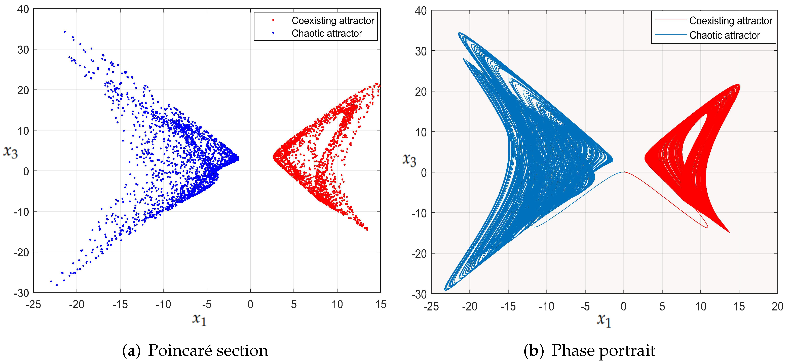 Mathematics 10 01914 g012