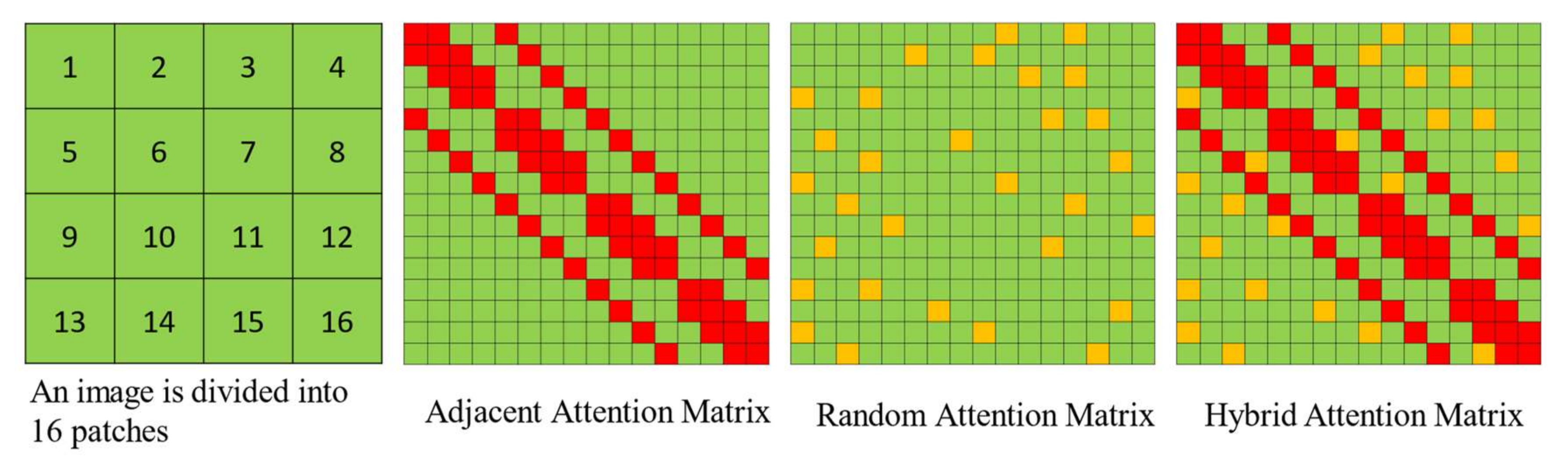 Mathematics 10 01915 g005