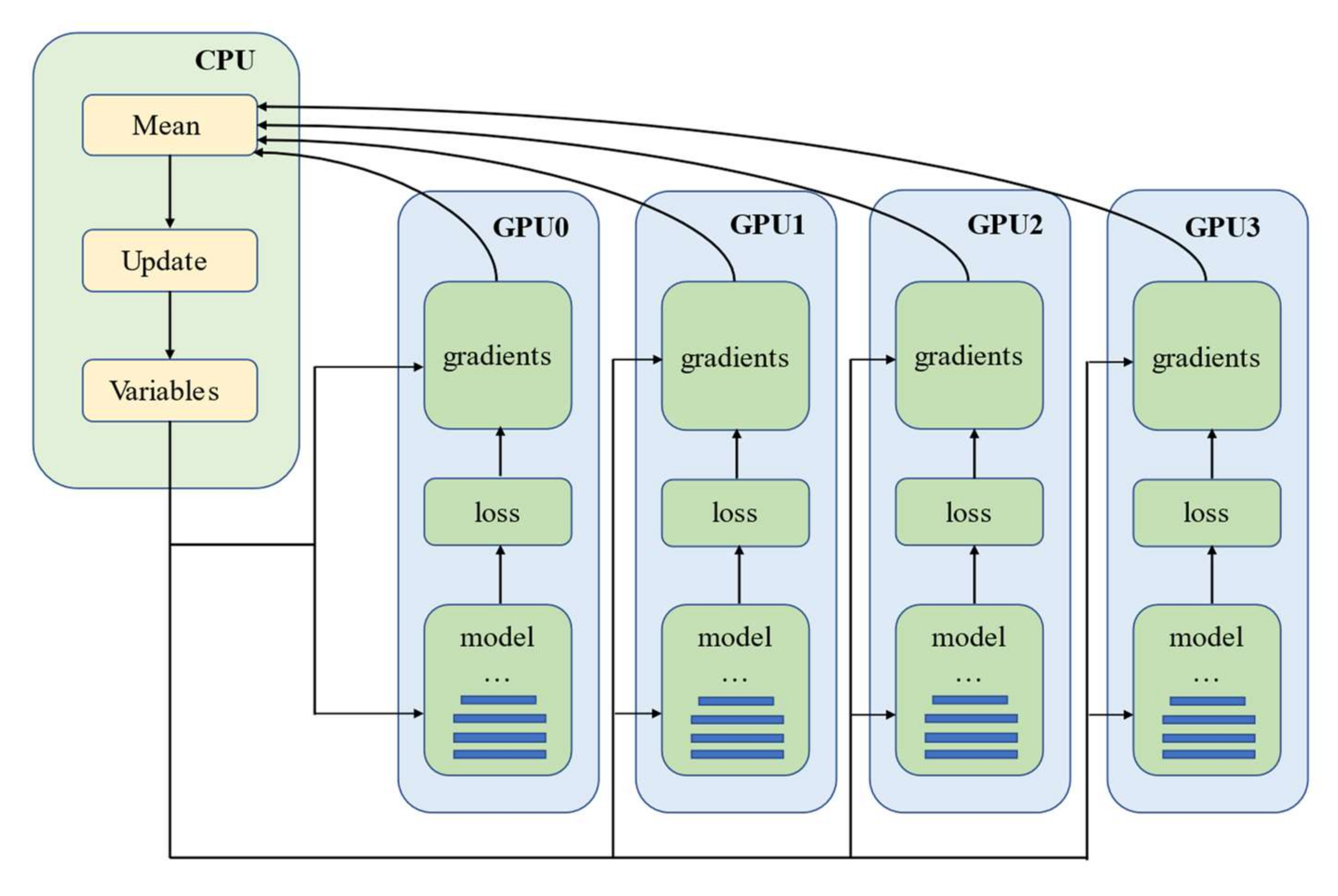 Mathematics 10 01915 g006