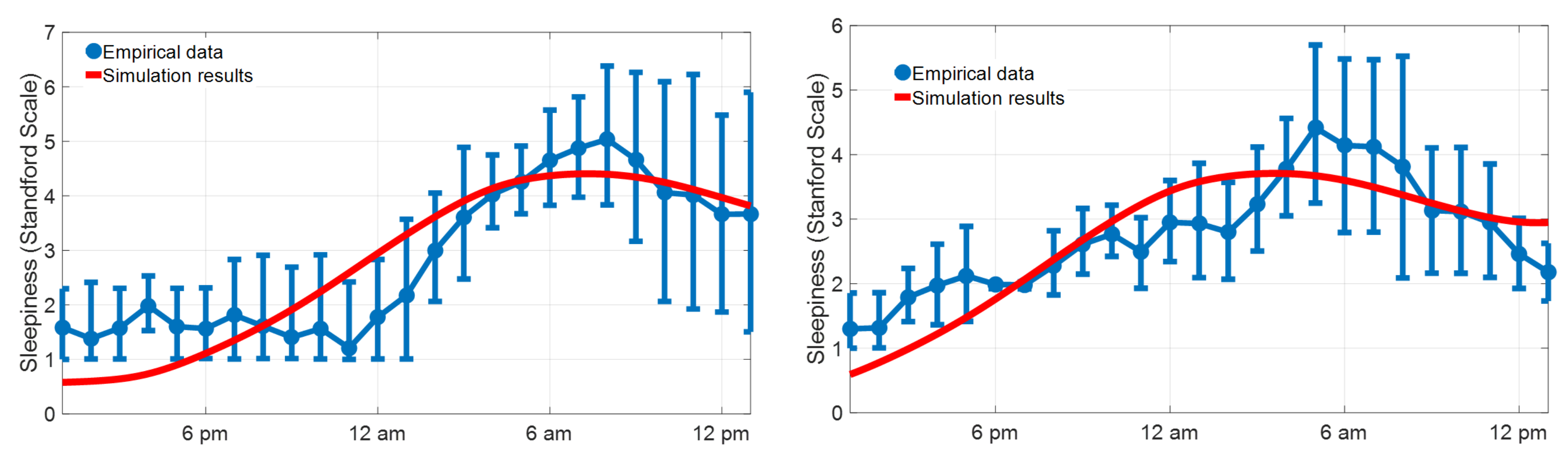 Mathematics 10 01916 g005 550