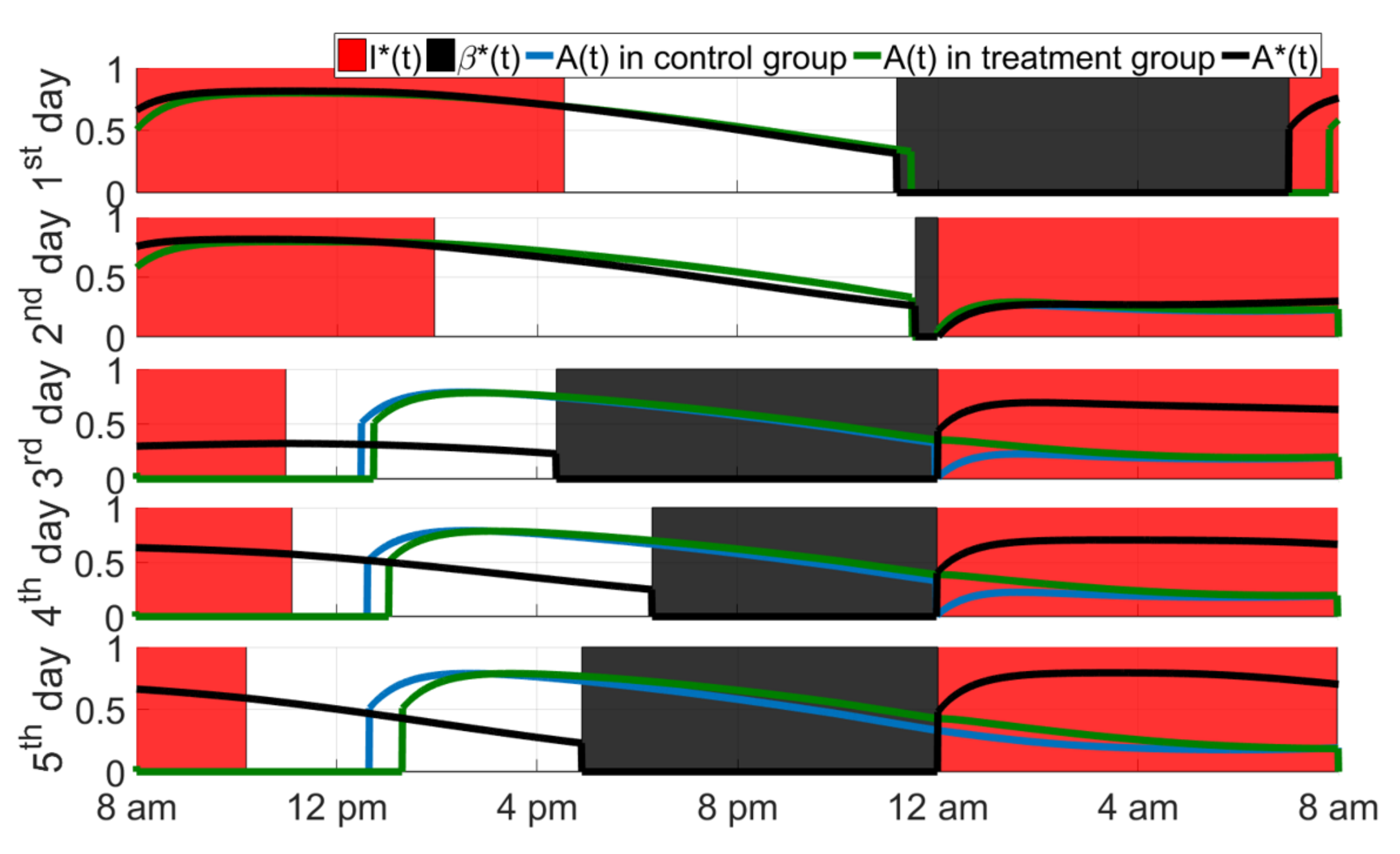 Mathematics 10 01916 g010 550