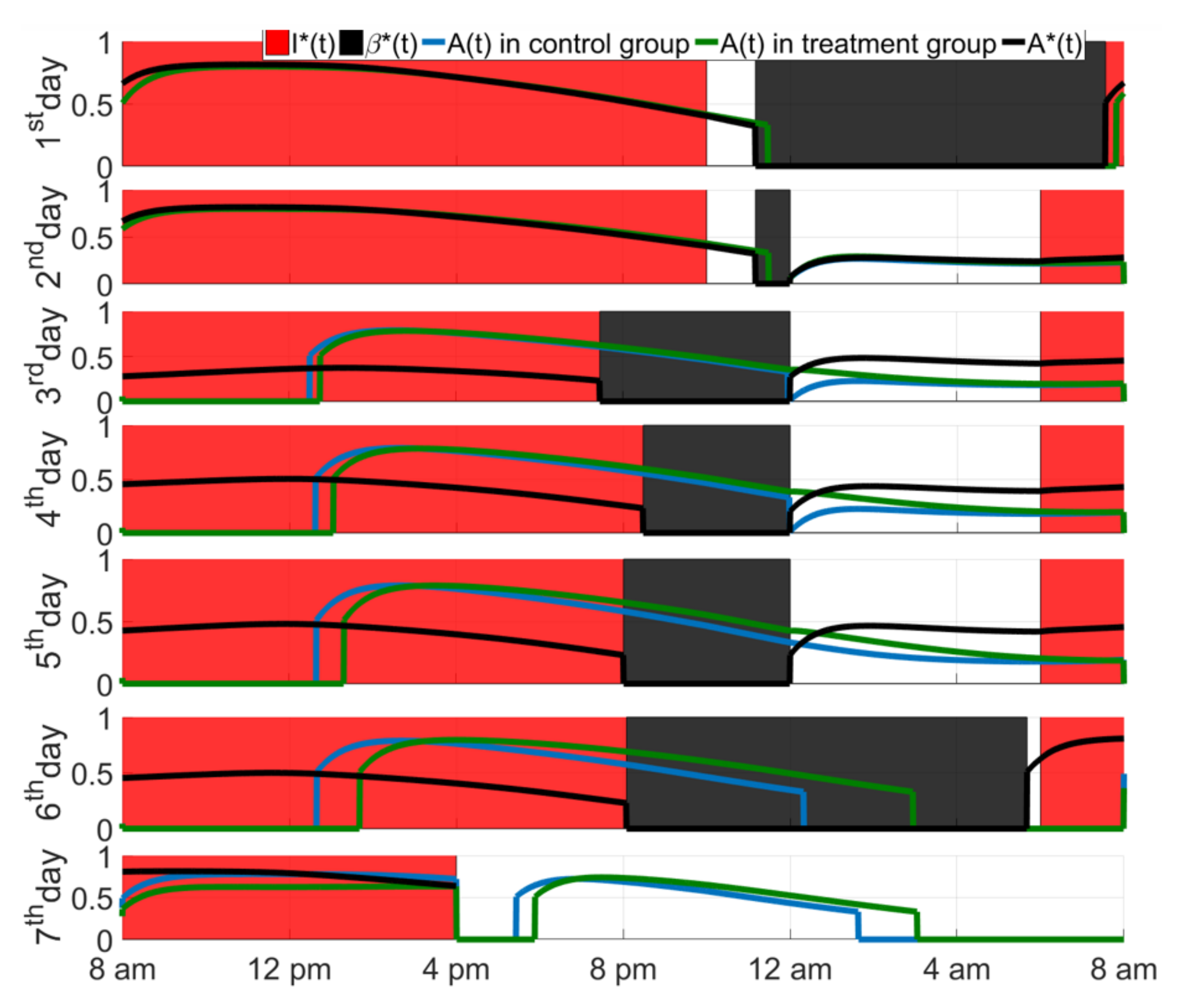 Mathematics 10 01916 g011 550