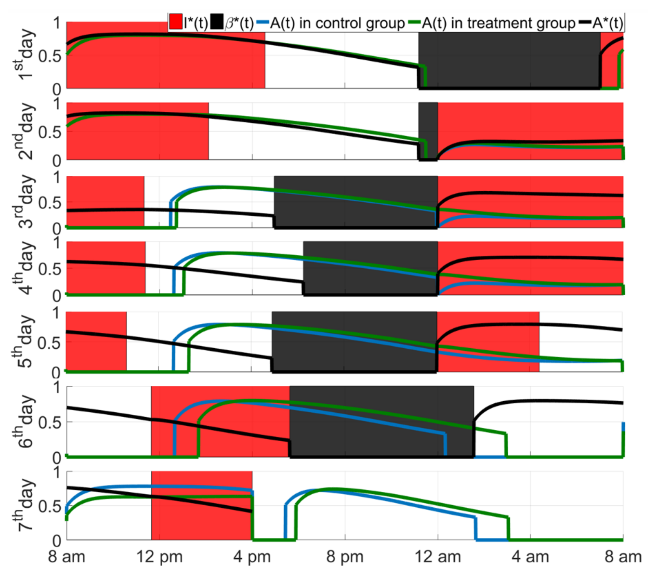 Mathematics 10 01916 g012 550