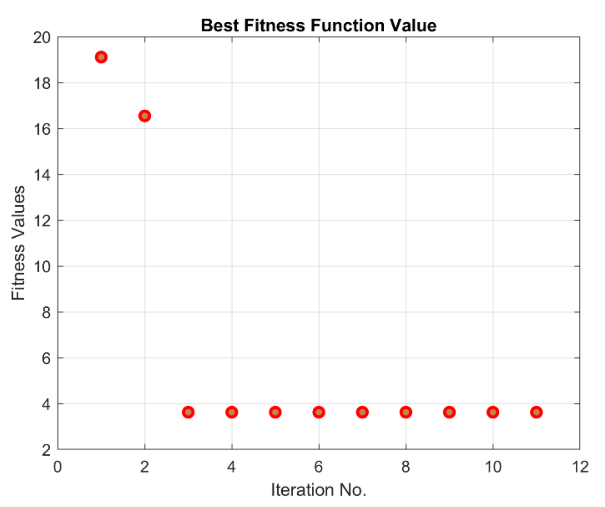 Mathematics 10 01917 g009 550
