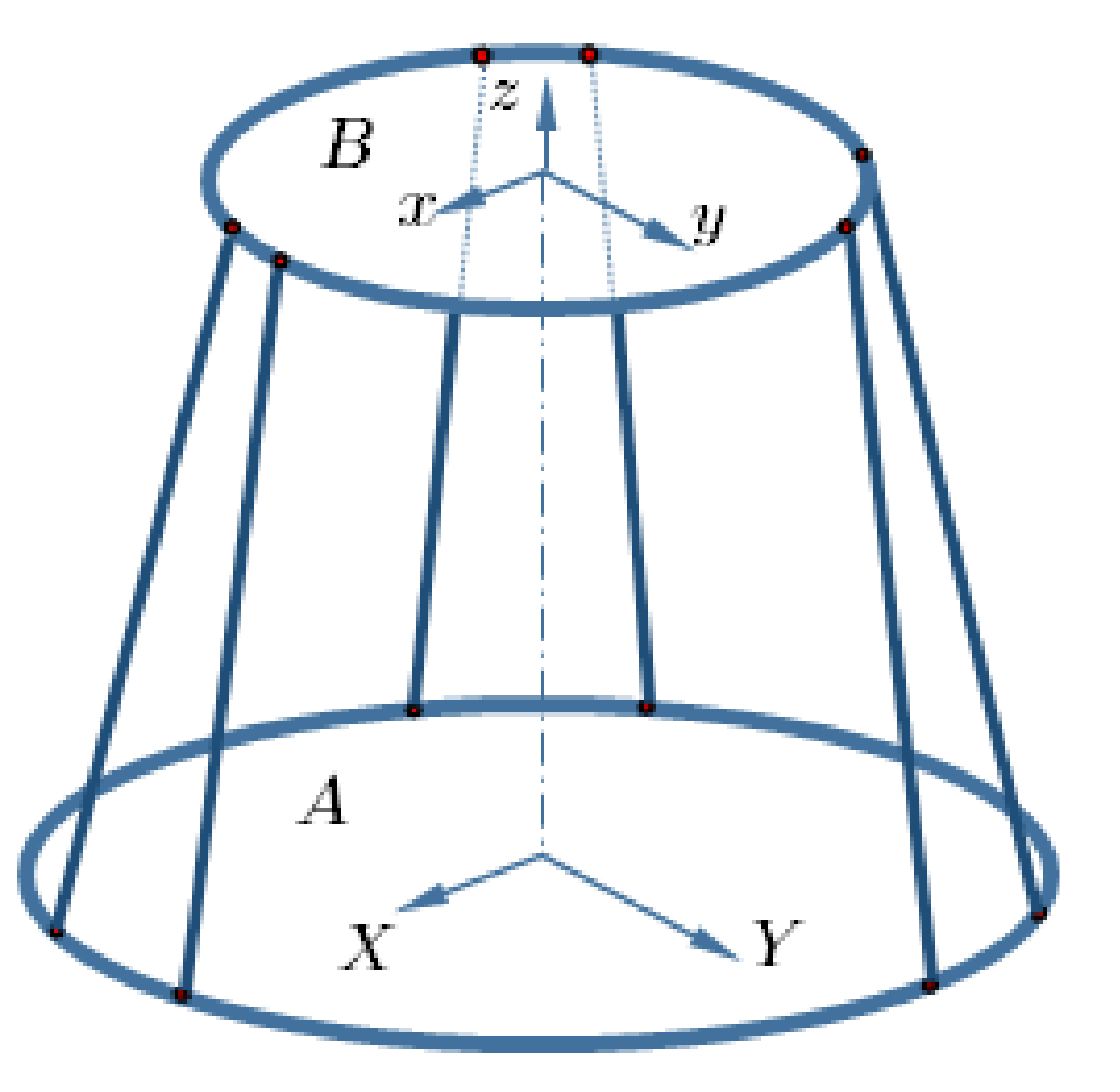 Mathematics 10 01917 g013 550