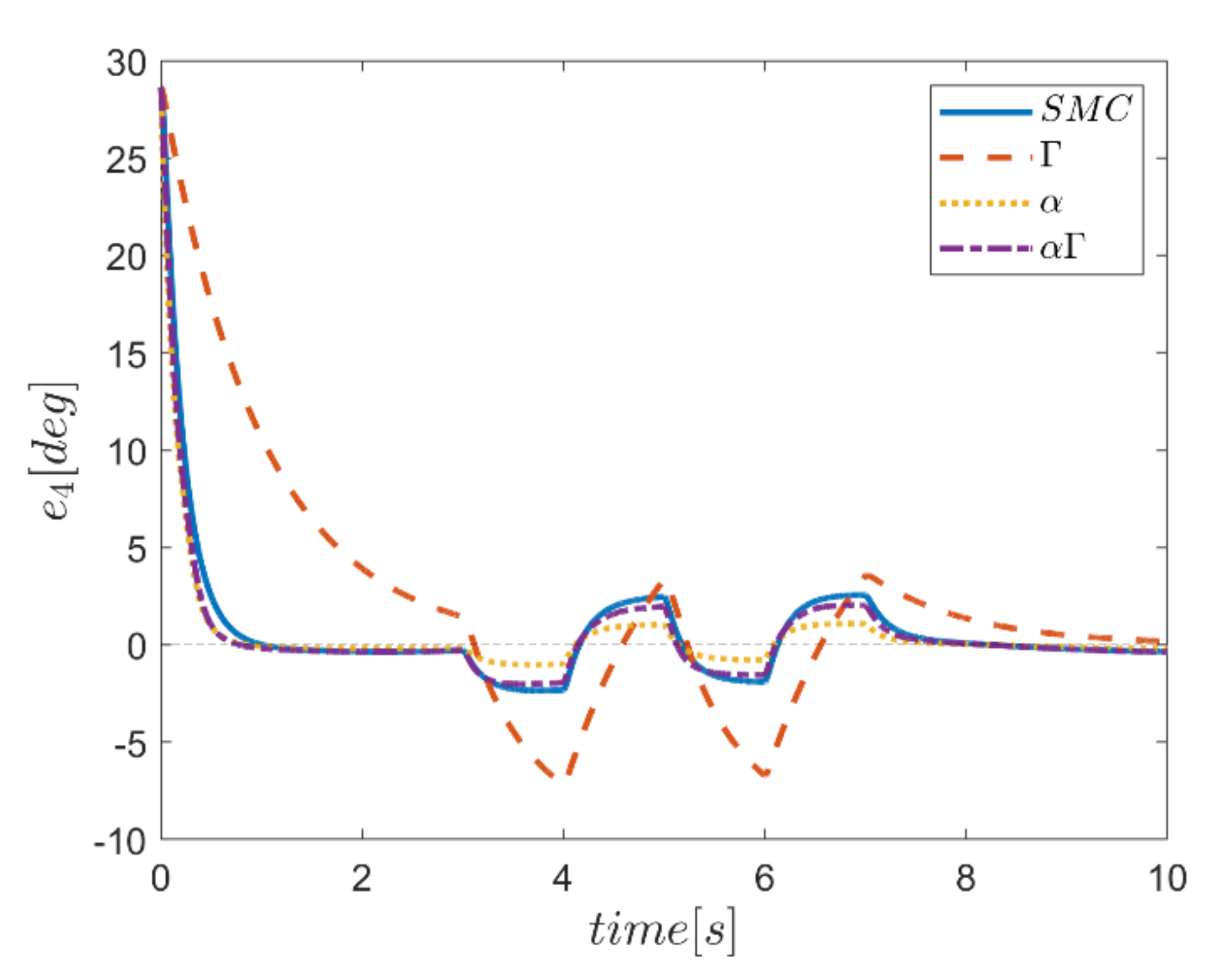 Mathematics 10 01917 g021 550