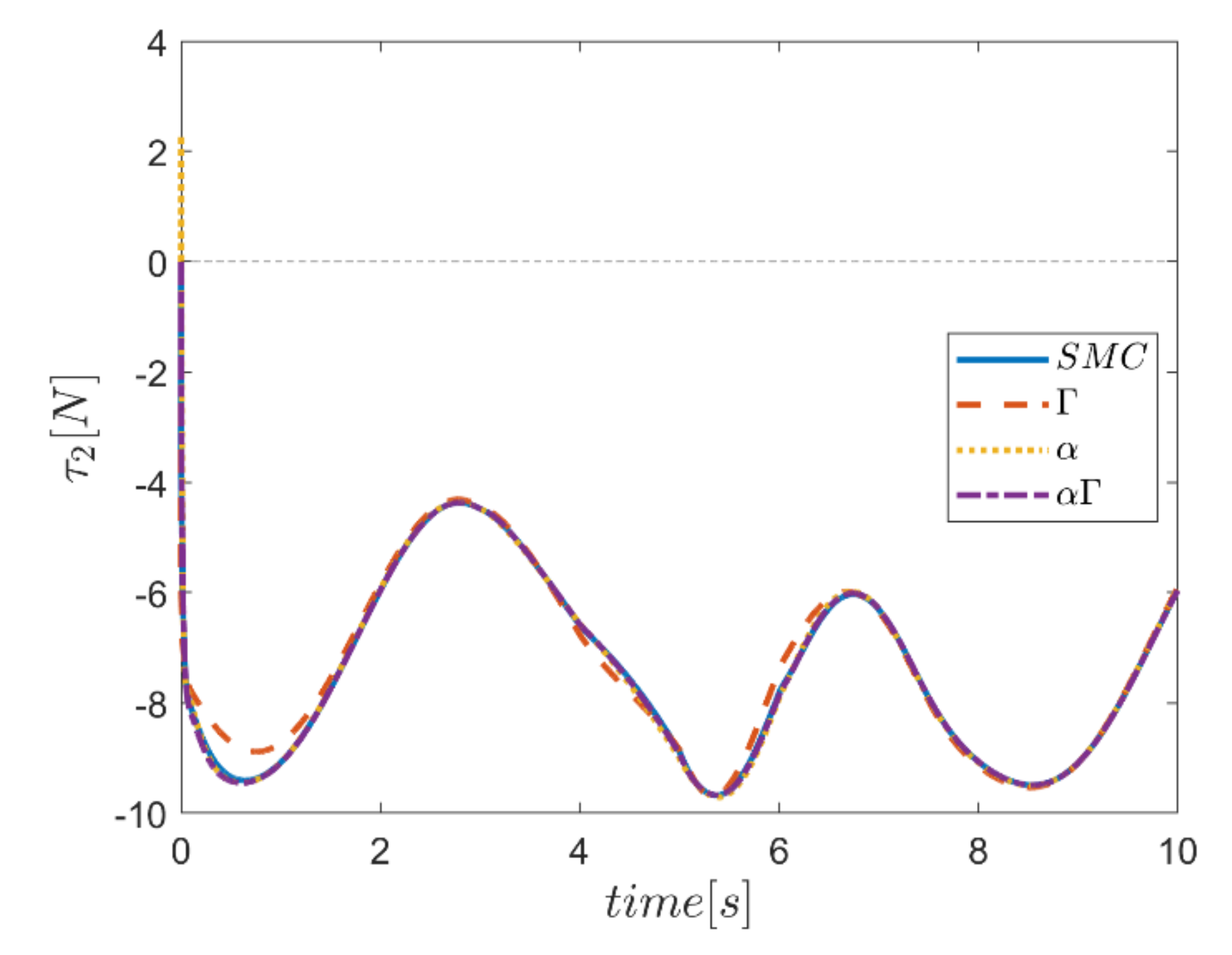 Mathematics 10 01917 g029 550
