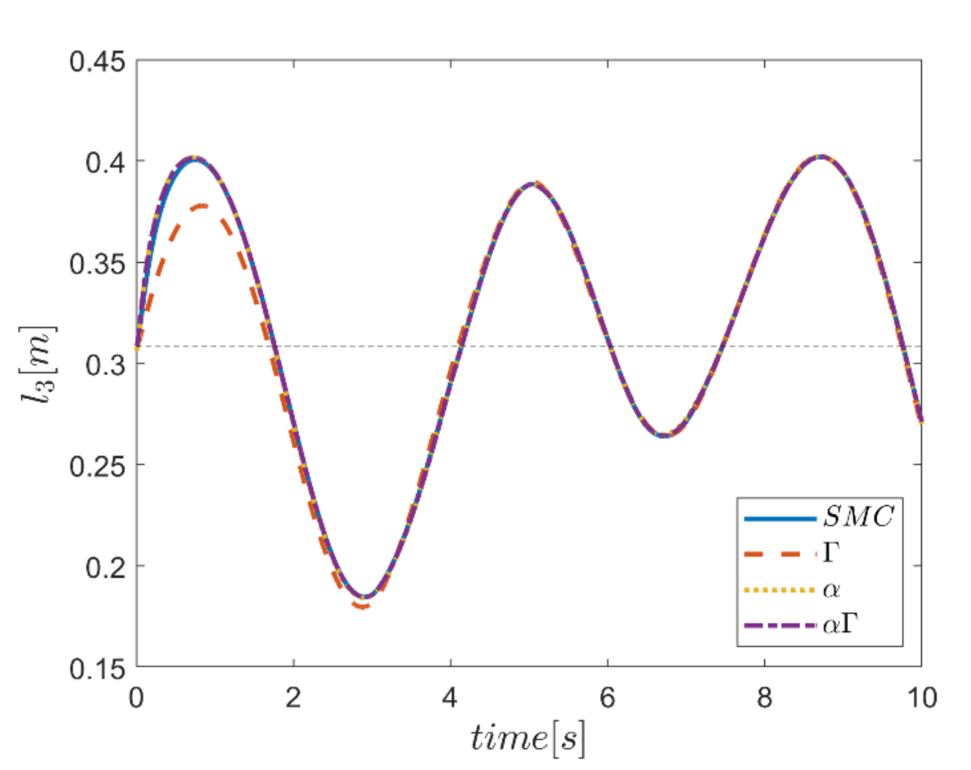 Mathematics 10 01917 g036 550