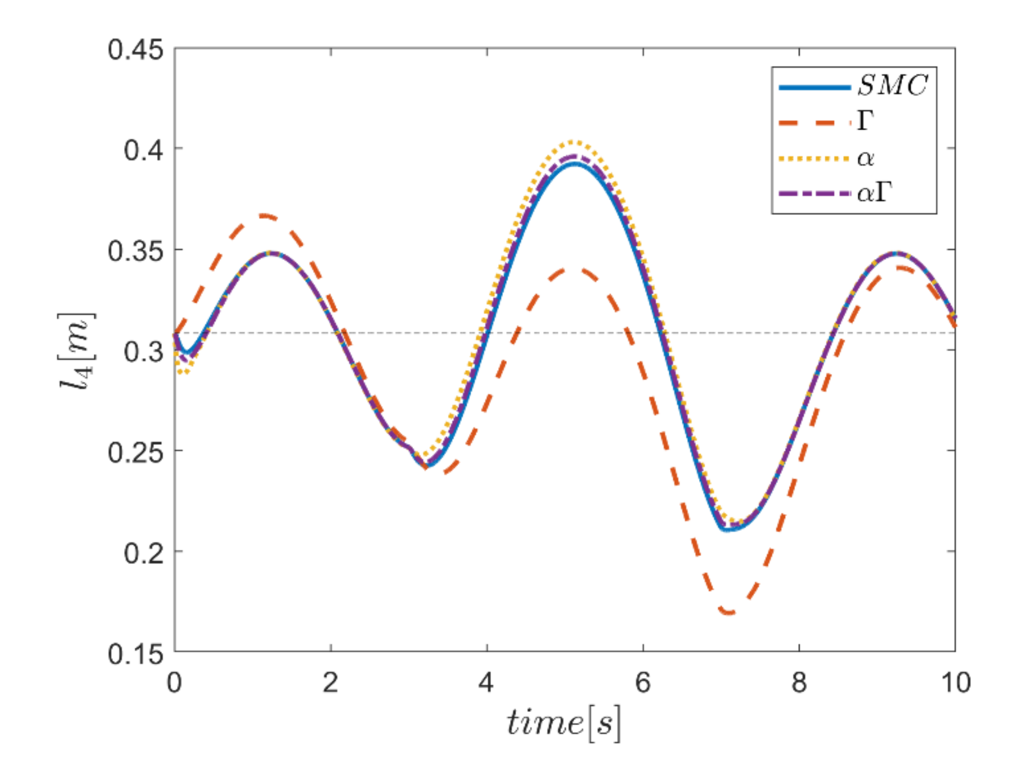 Mathematics 10 01917 g059 550