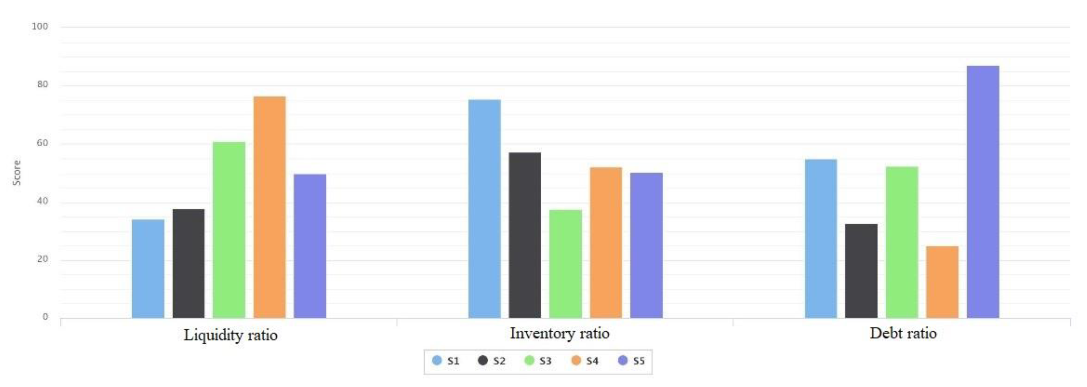 Mathematics 10 01919 g004 550