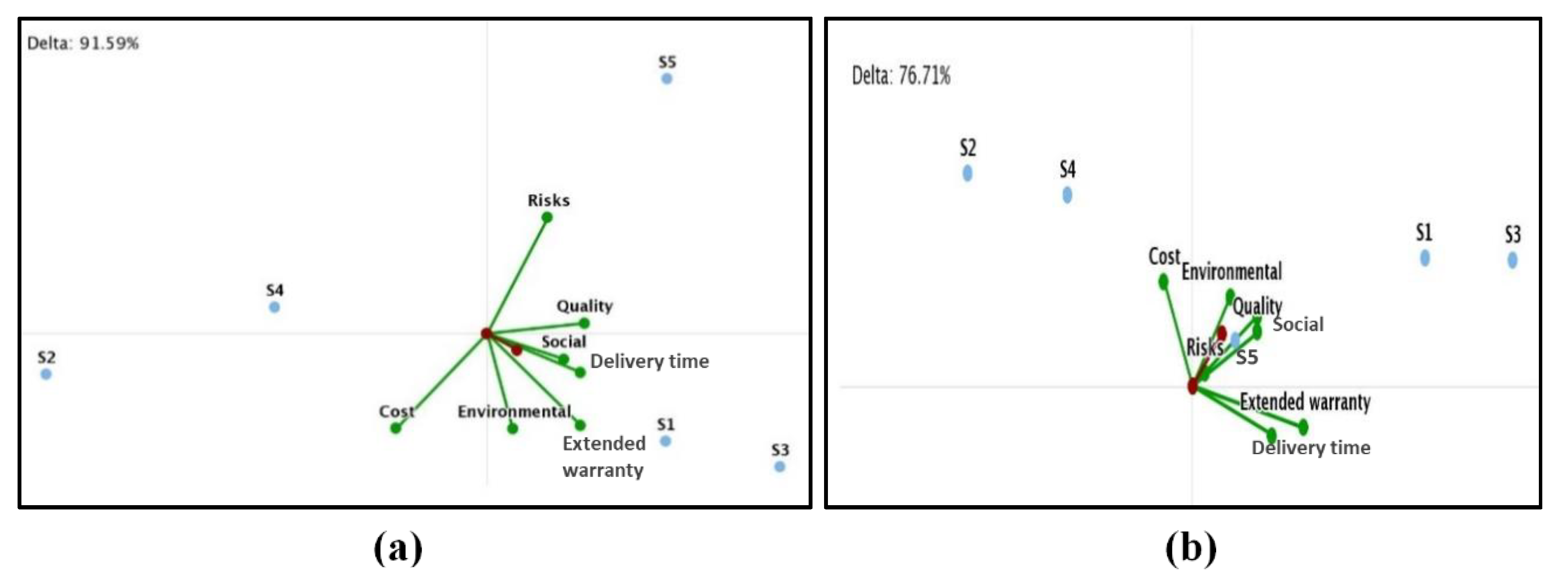Mathematics 10 01919 g006 550