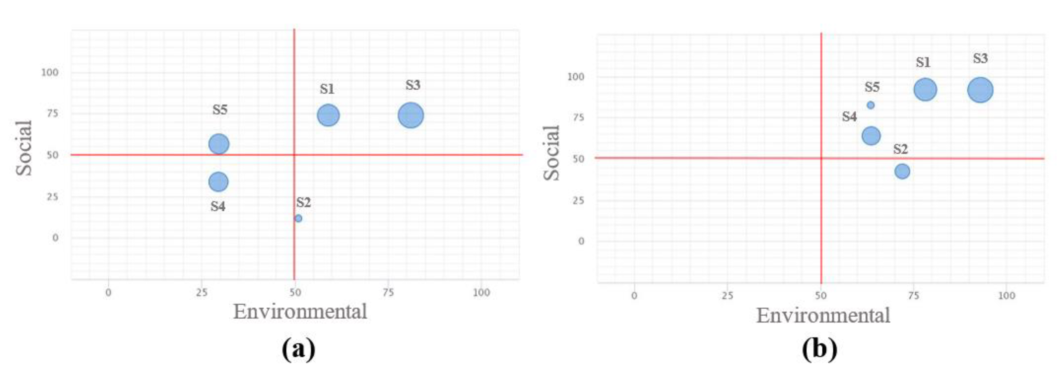 Mathematics 10 01919 g007 550