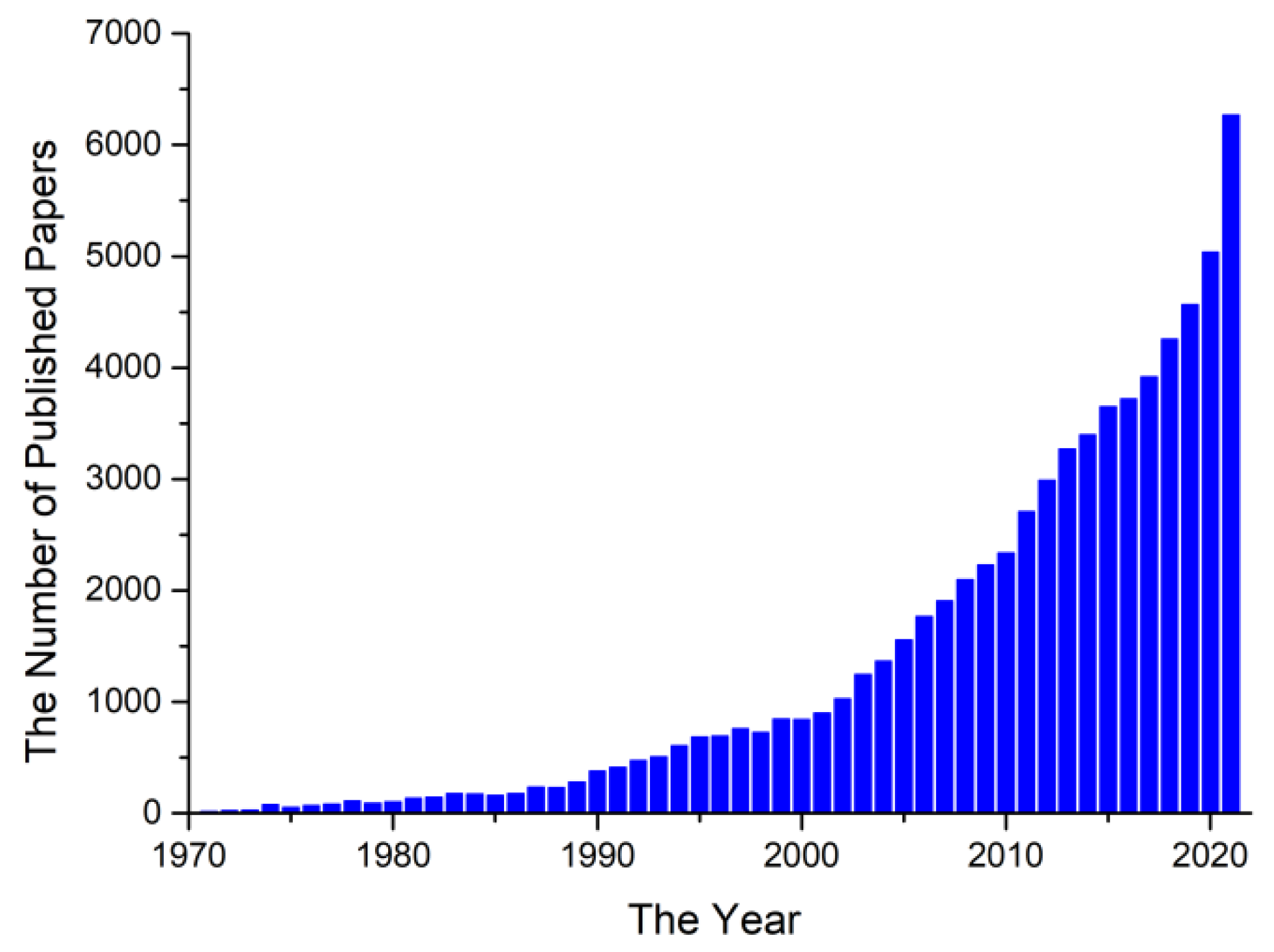 Mathematics 10 01921 g001