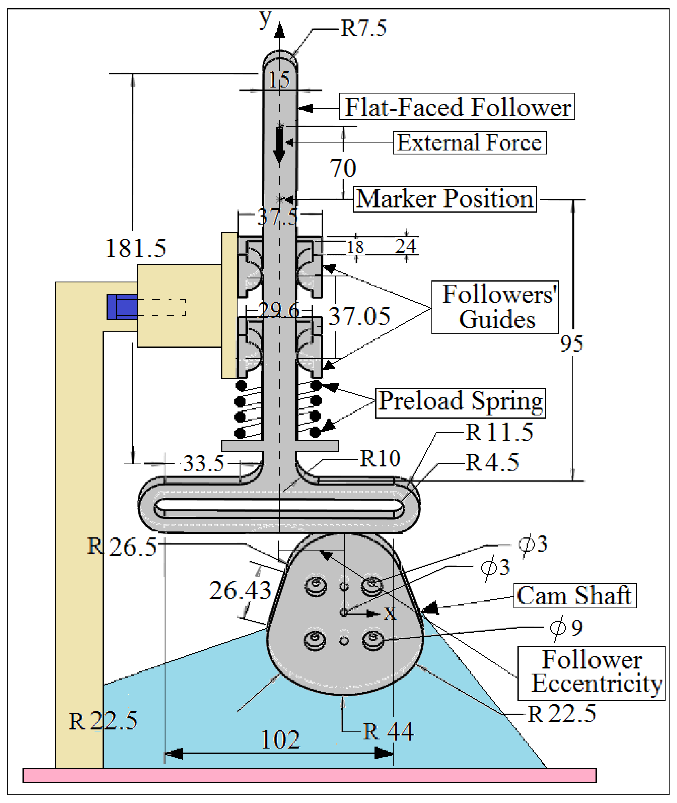 Mathematics 10 01922 g001 550