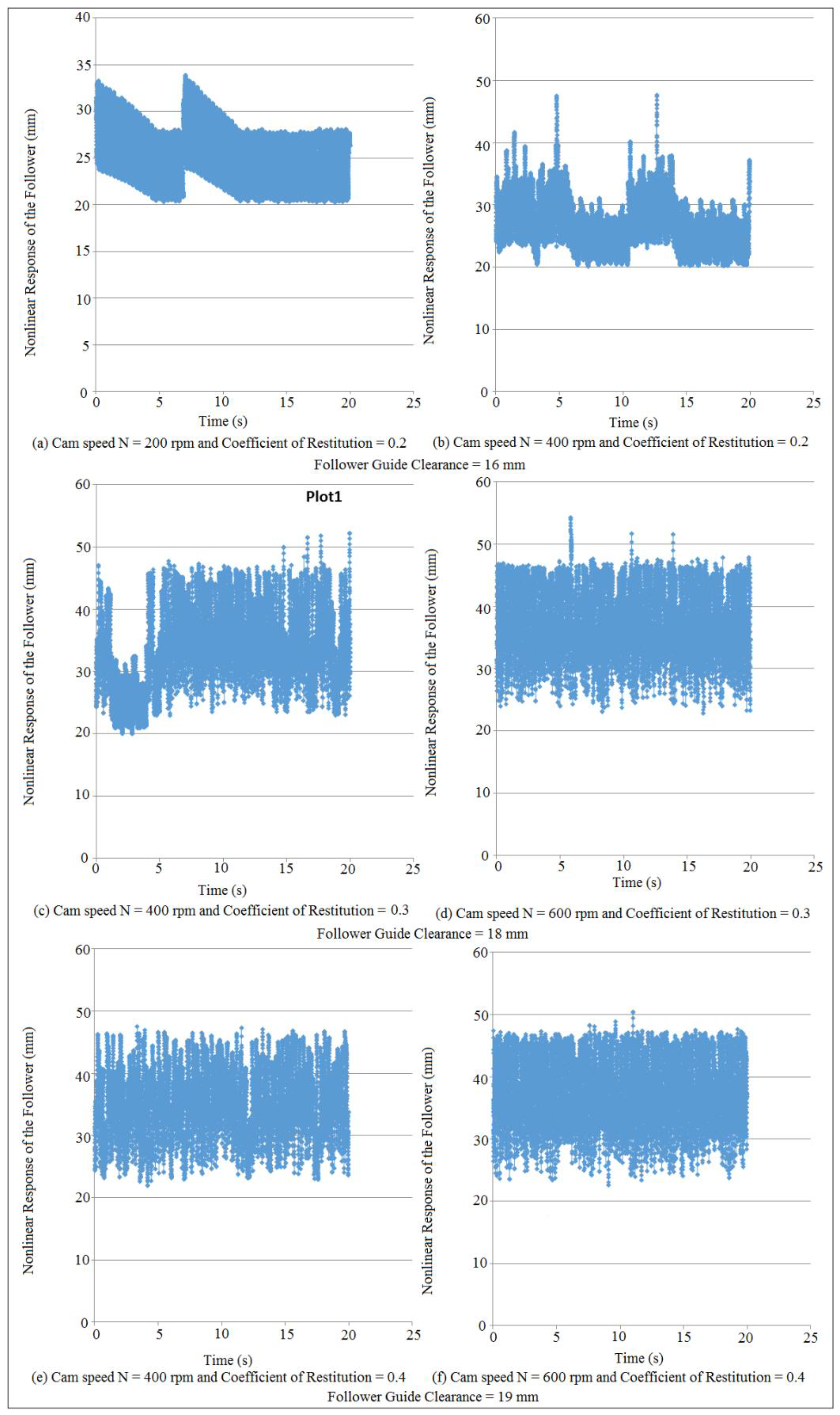Mathematics 10 01922 g005 550