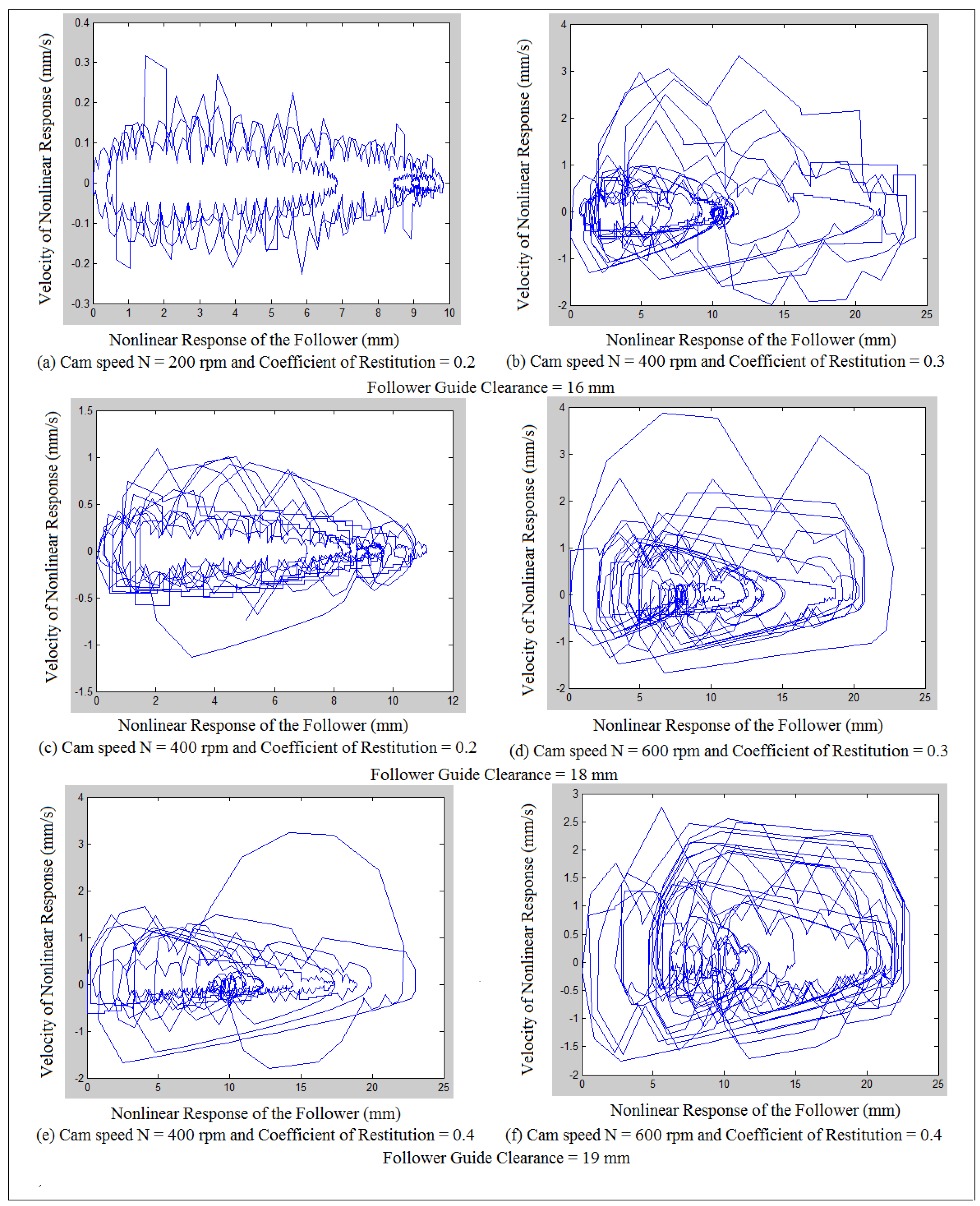 Mathematics 10 01922 g008 550