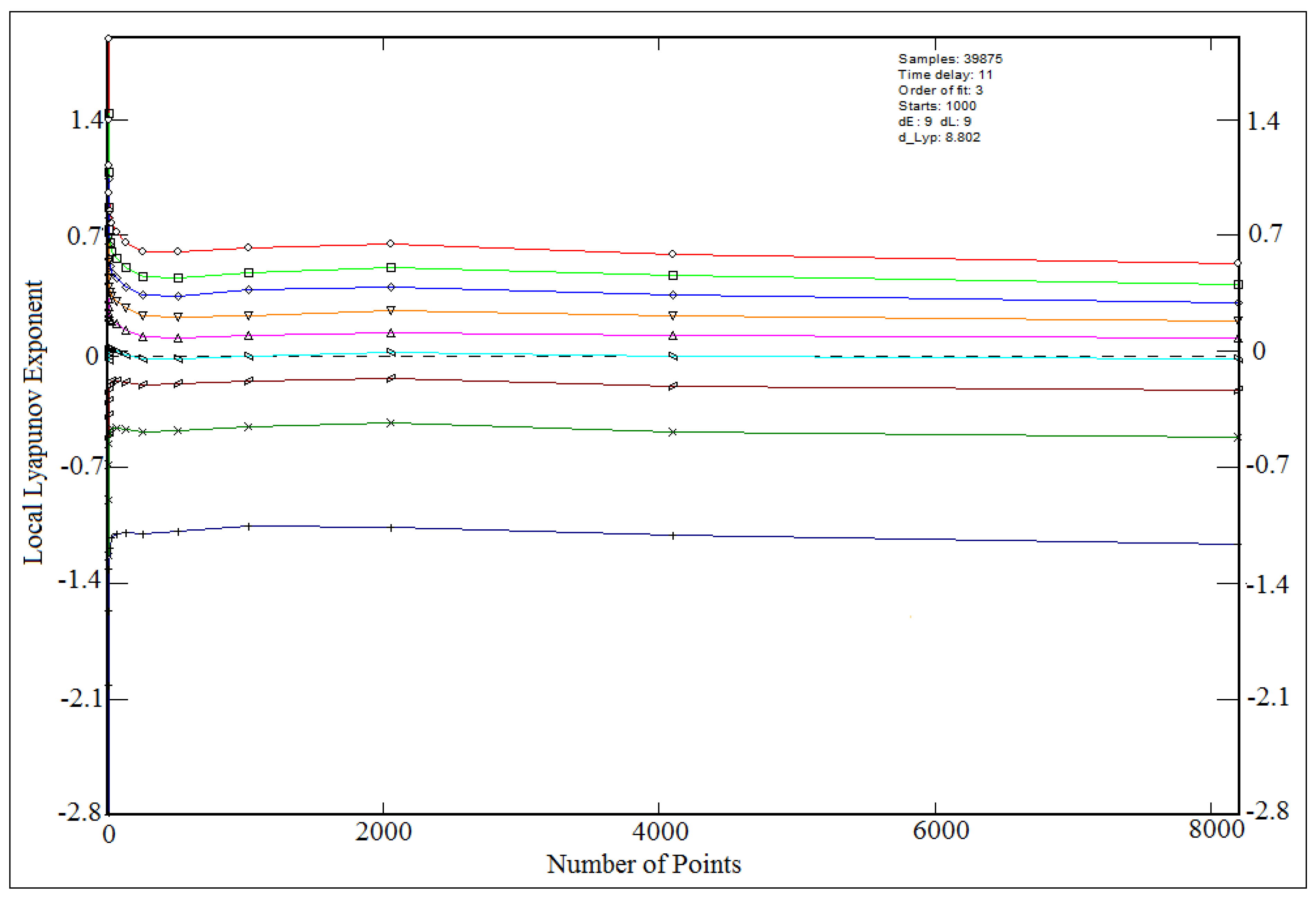 Mathematics 10 01922 g010 550