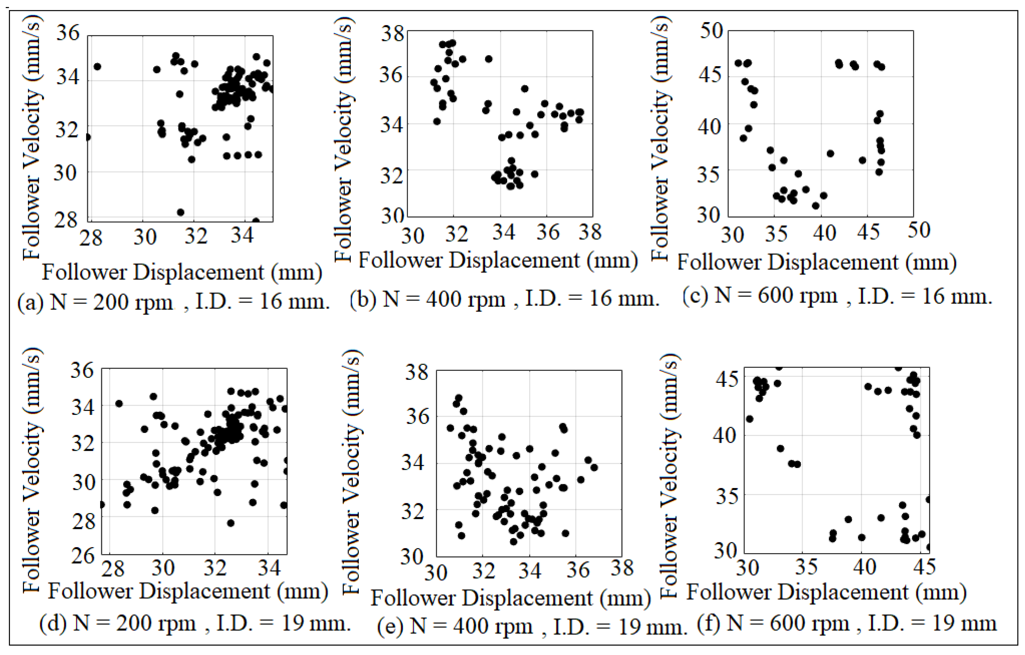 Mathematics 10 01922 g012 550