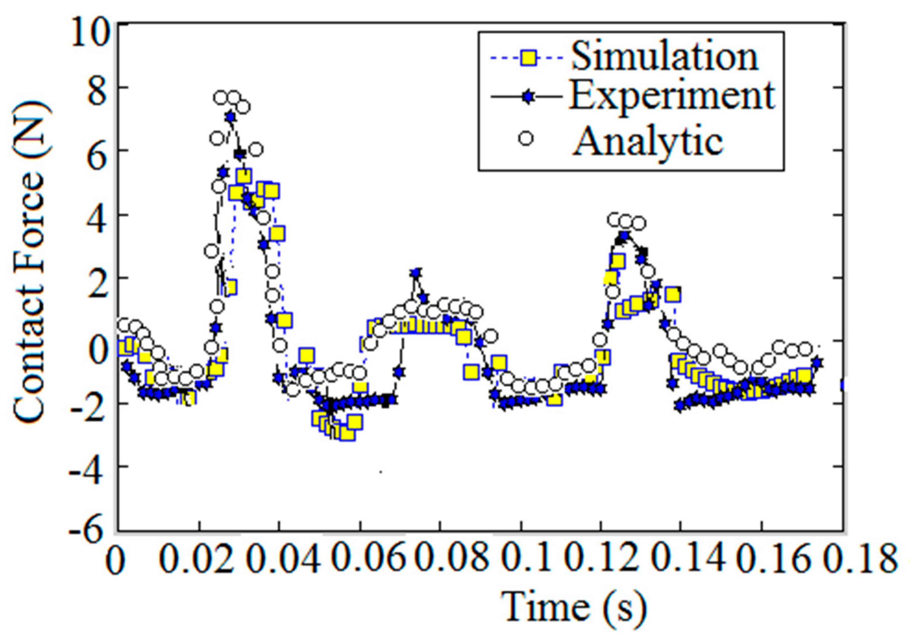 Mathematics 10 01922 g013 550