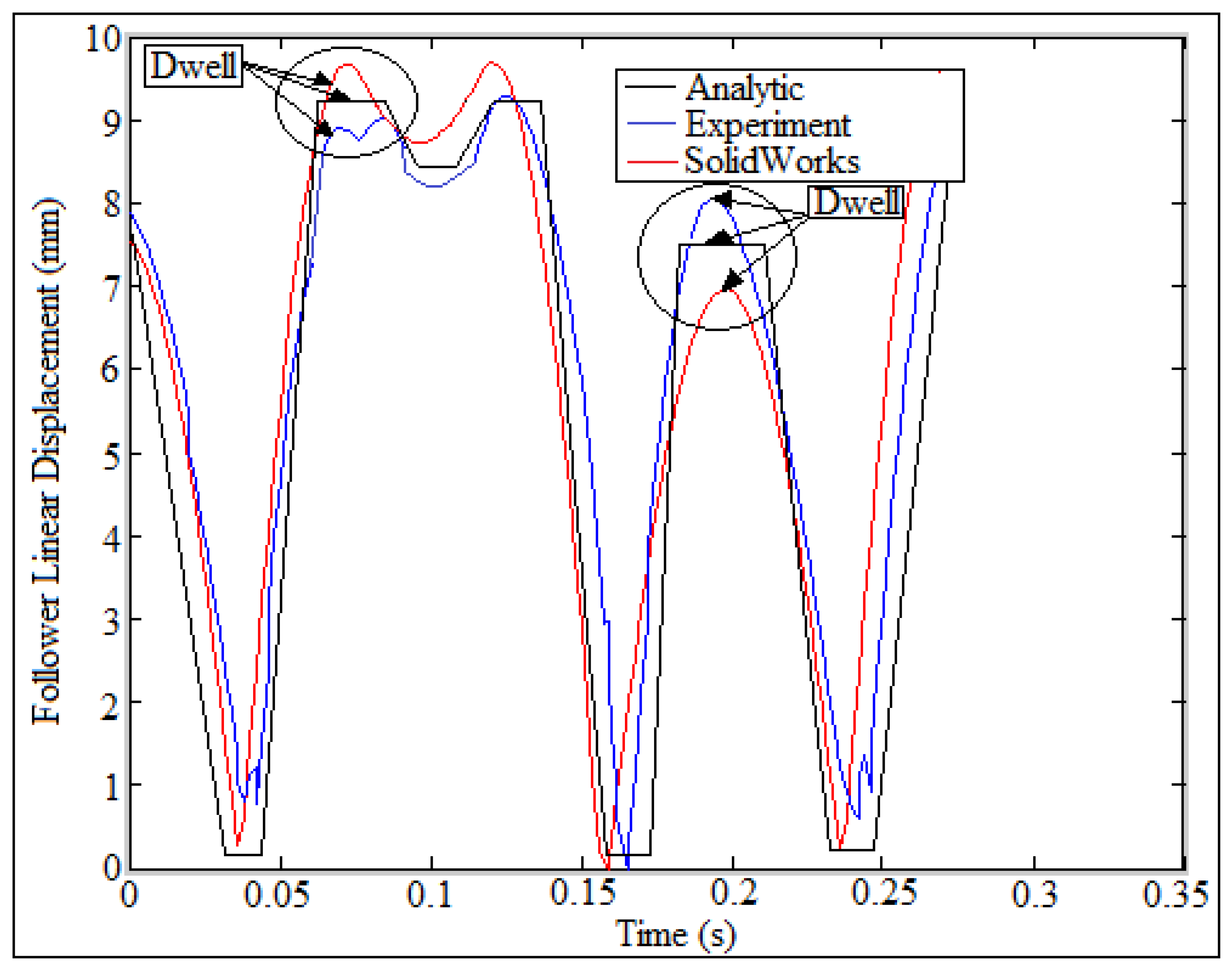 Mathematics 10 01922 g014 550