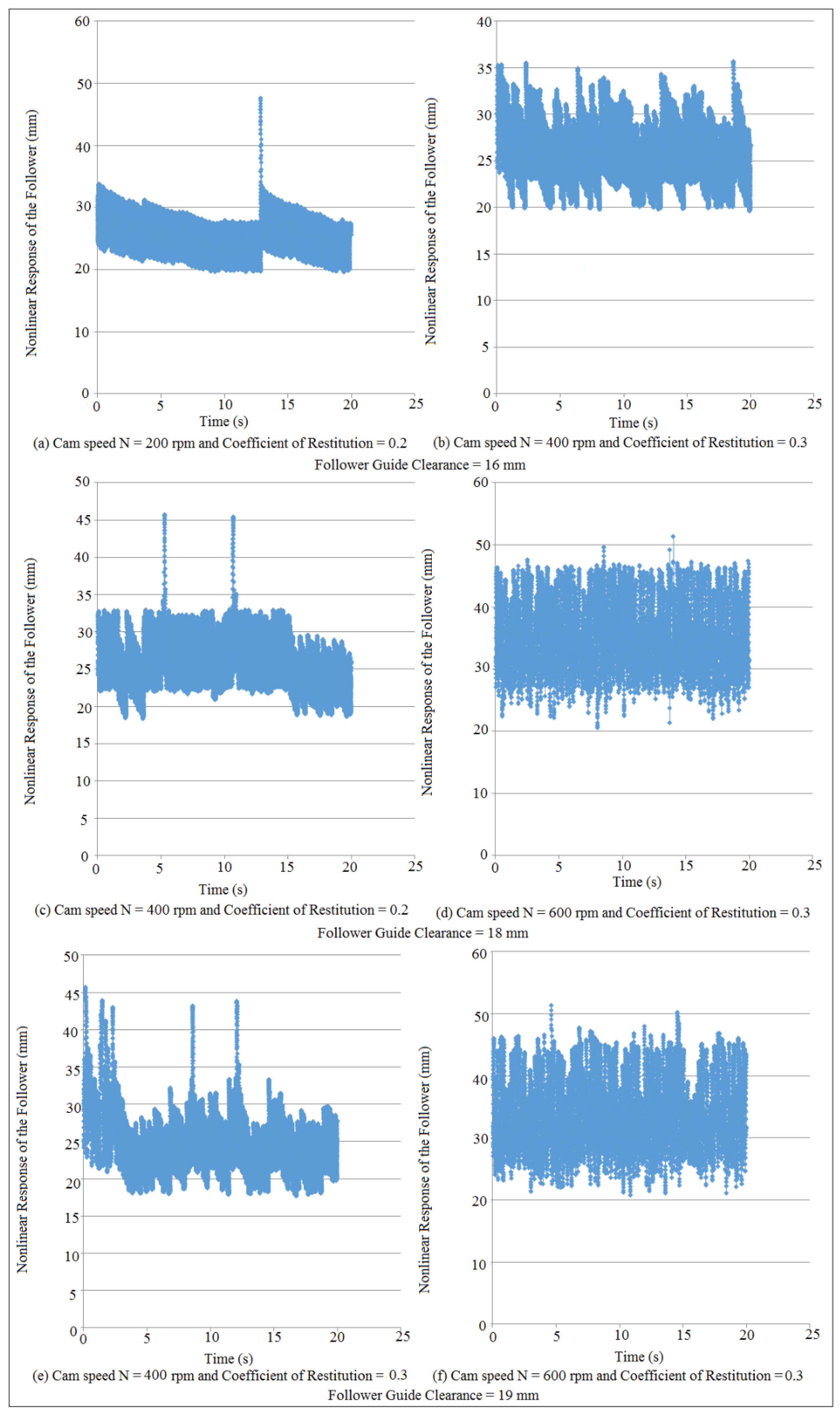 Mathematics 10 01922 g016 550